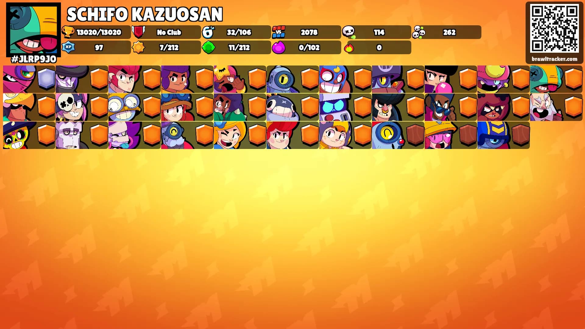 SCHIFO KAZUOSAN's Ranks