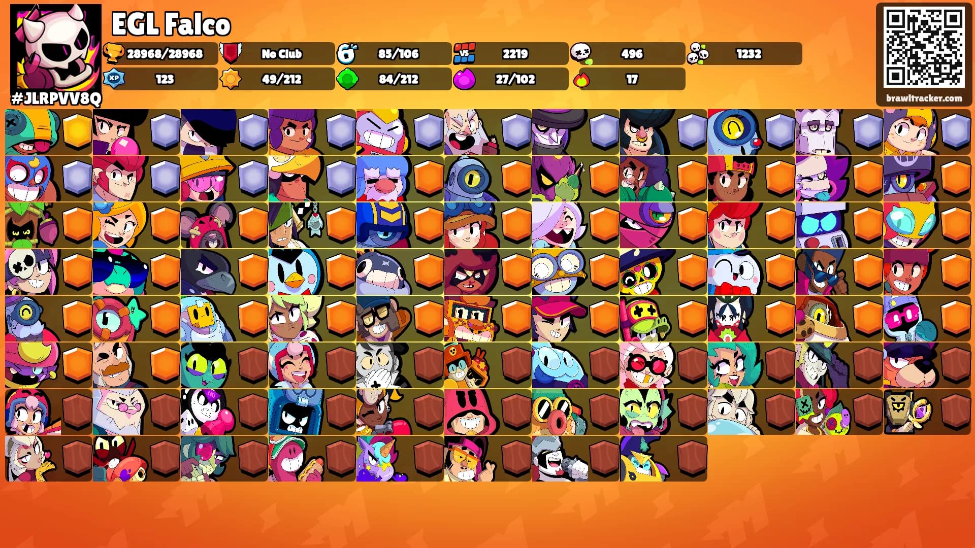 EGL Falco's Ranks
