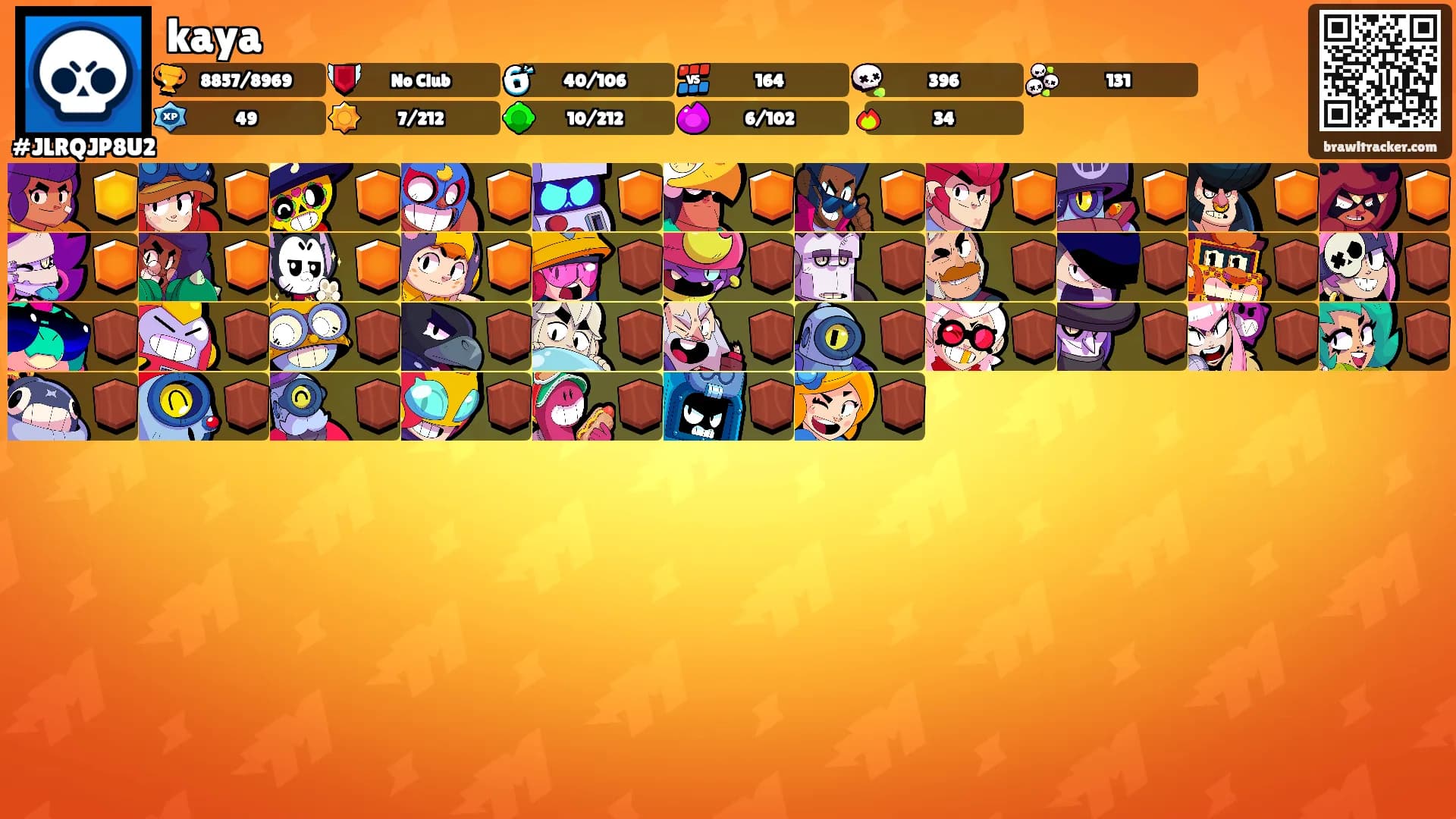 kaya's Ranks