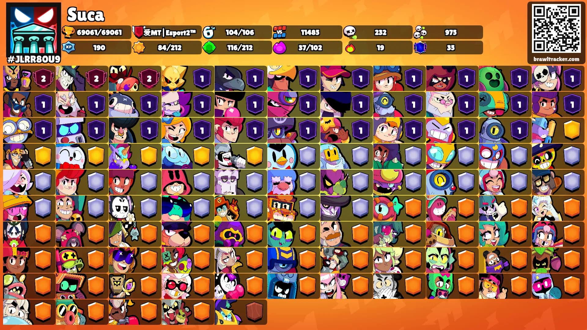 Suca's Ranks