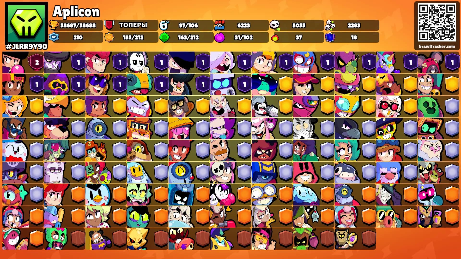 Aplicon's Ranks