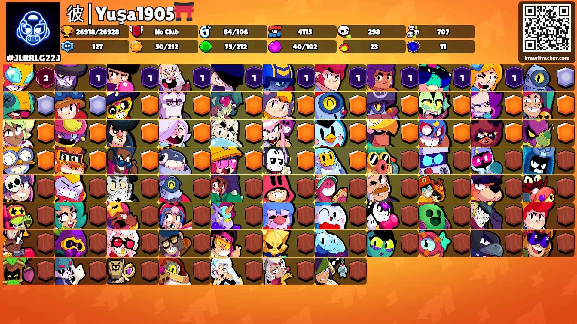 彼|Yuşa1905⛩️'s Ranks