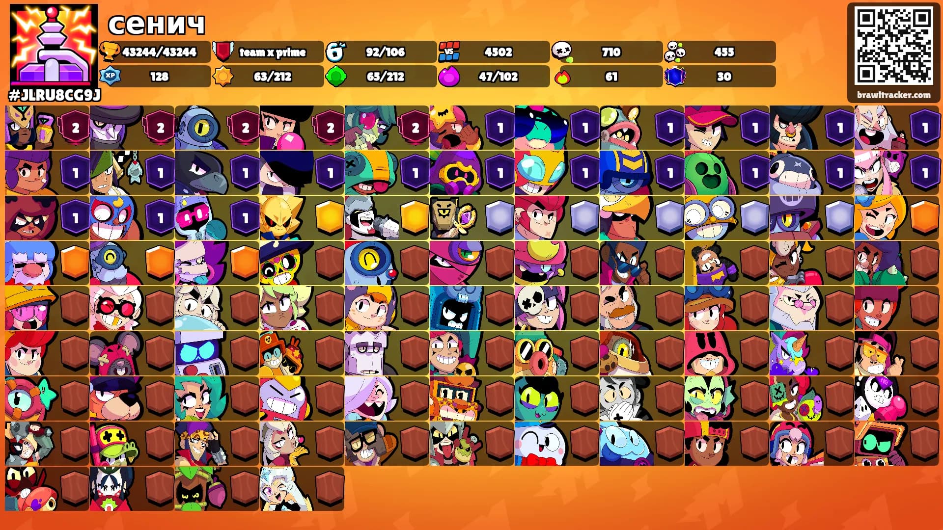 сенич's Ranks