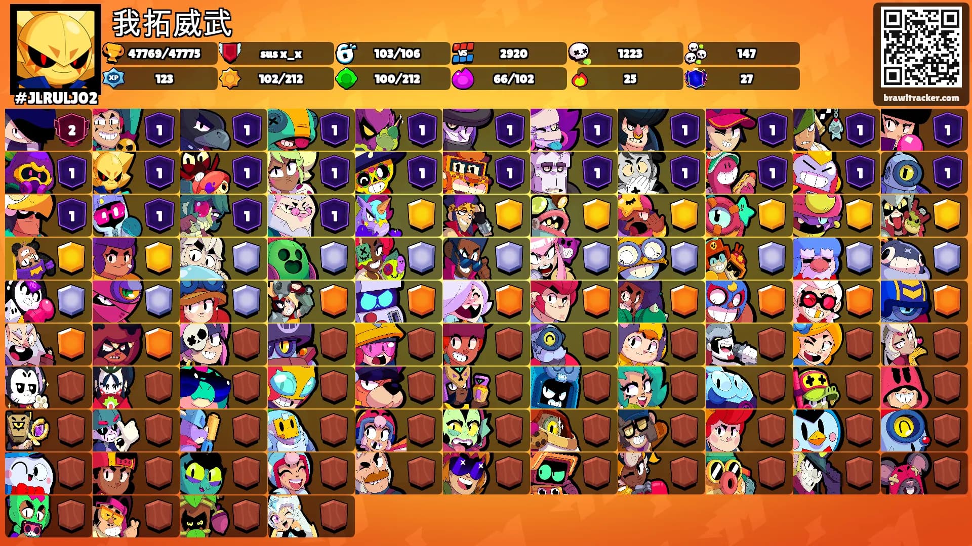我拓威武's Ranks