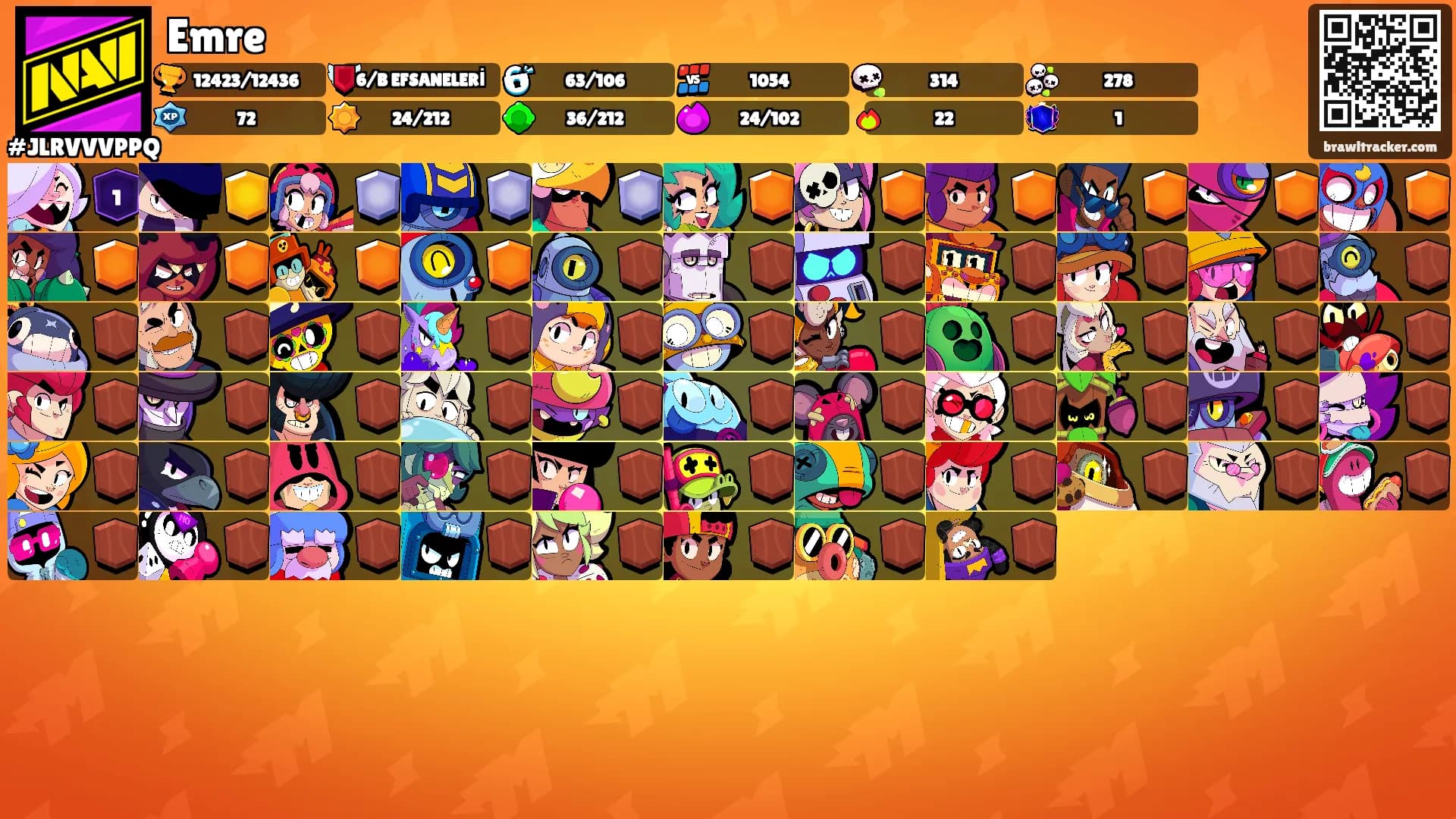 Emre's Ranks