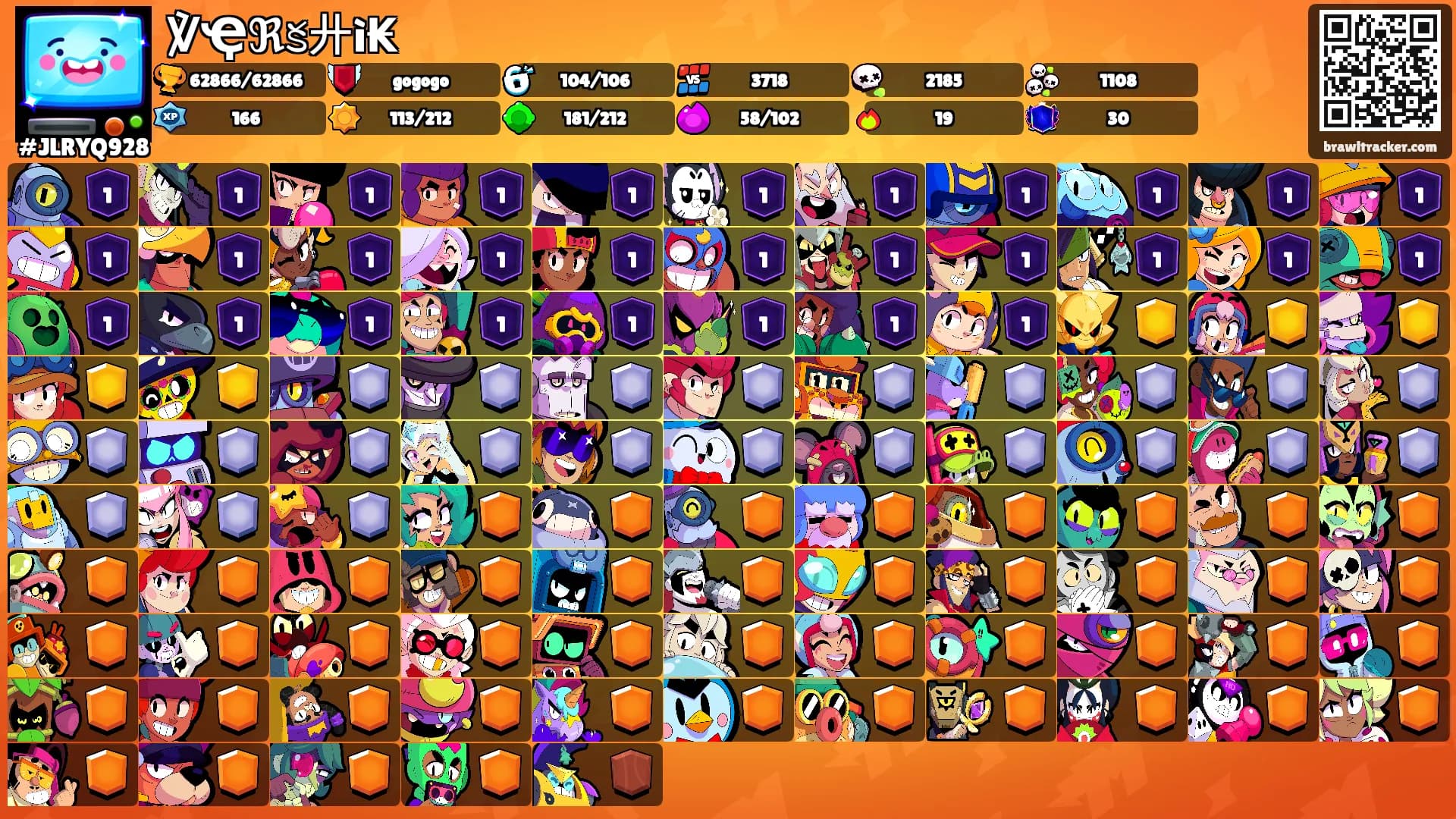 ℣Ҿℜక廾ì₭'s Ranks
