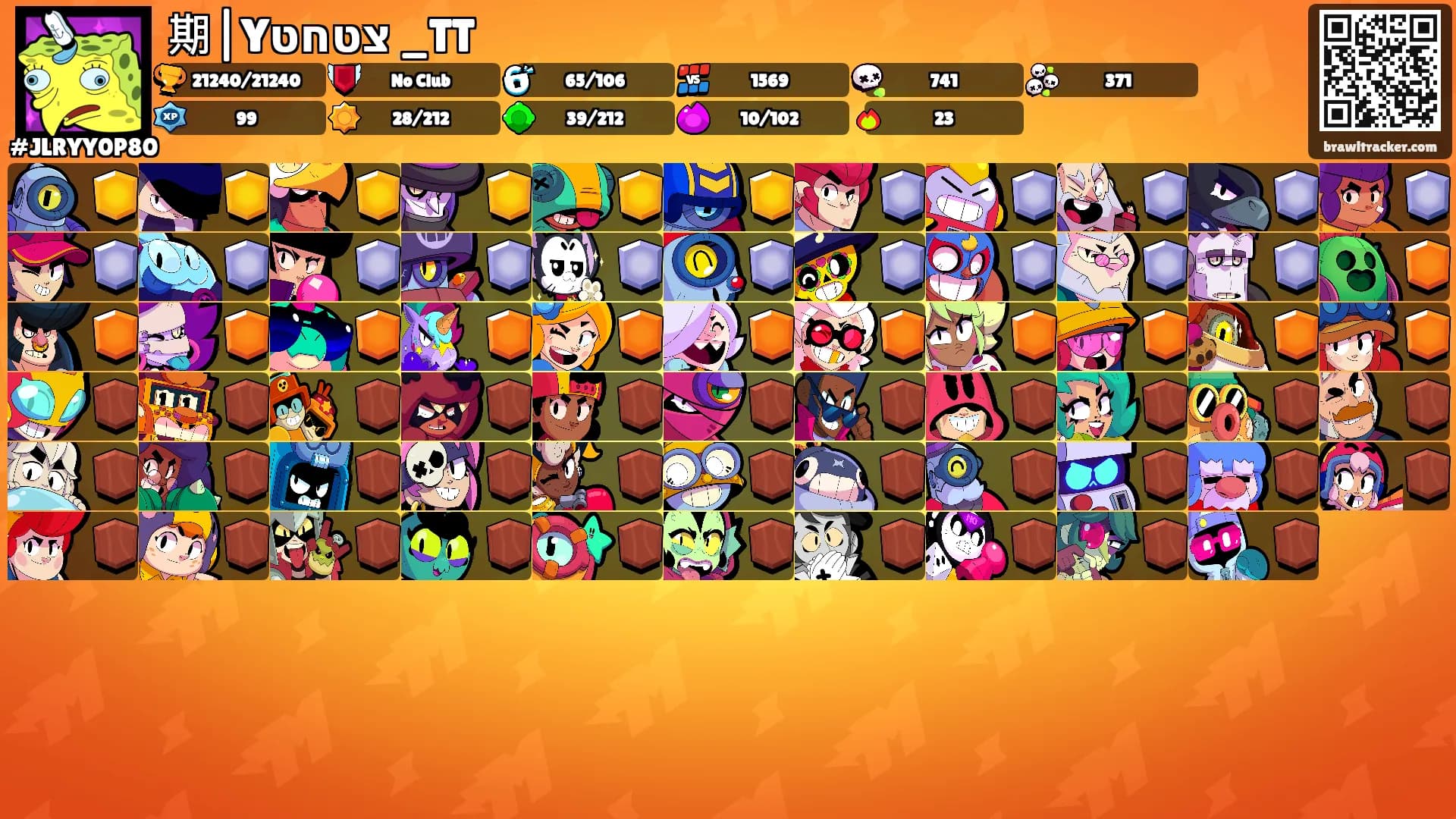 期|Yצטחט _TT's Ranks