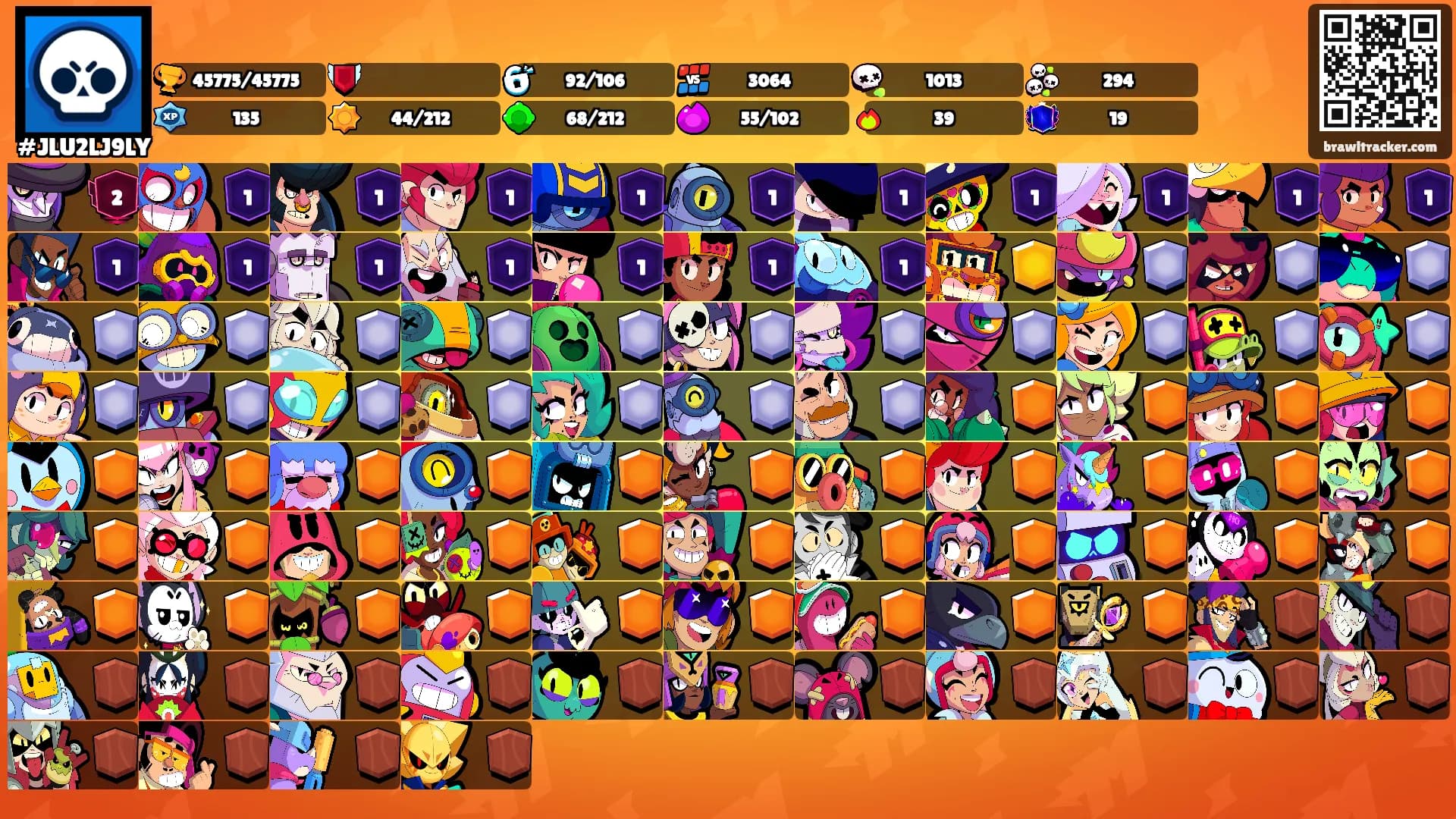 ㅤㅤㅤㅤㅤㅤㅤㅤㅤ's Ranks