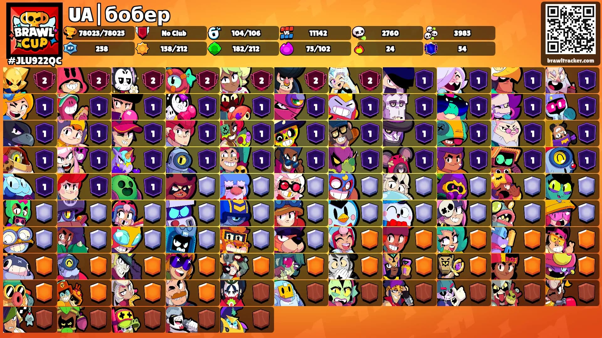 UA|бобер's Ranks