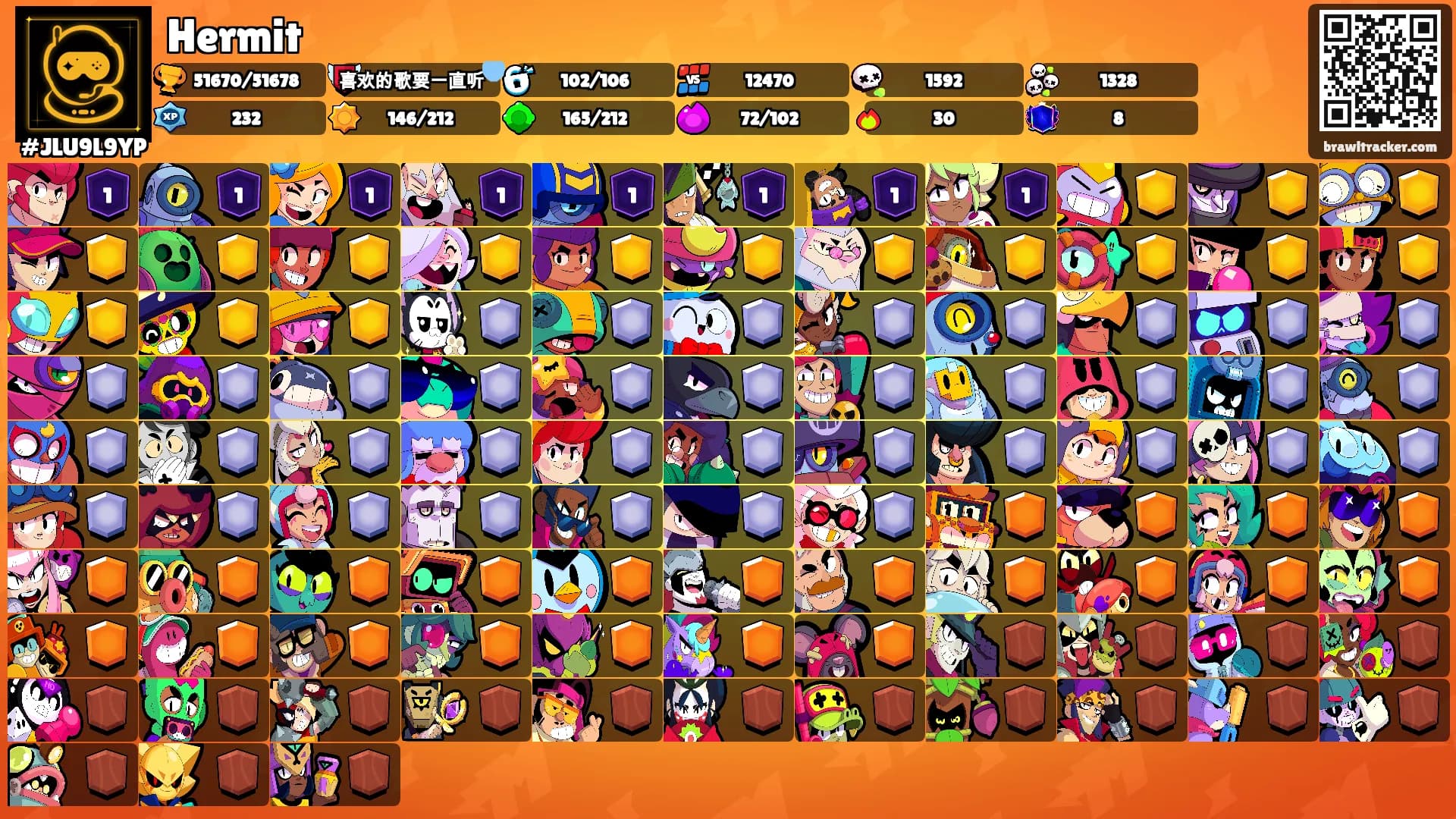 Hermit👁️‍🗨️'s Ranks