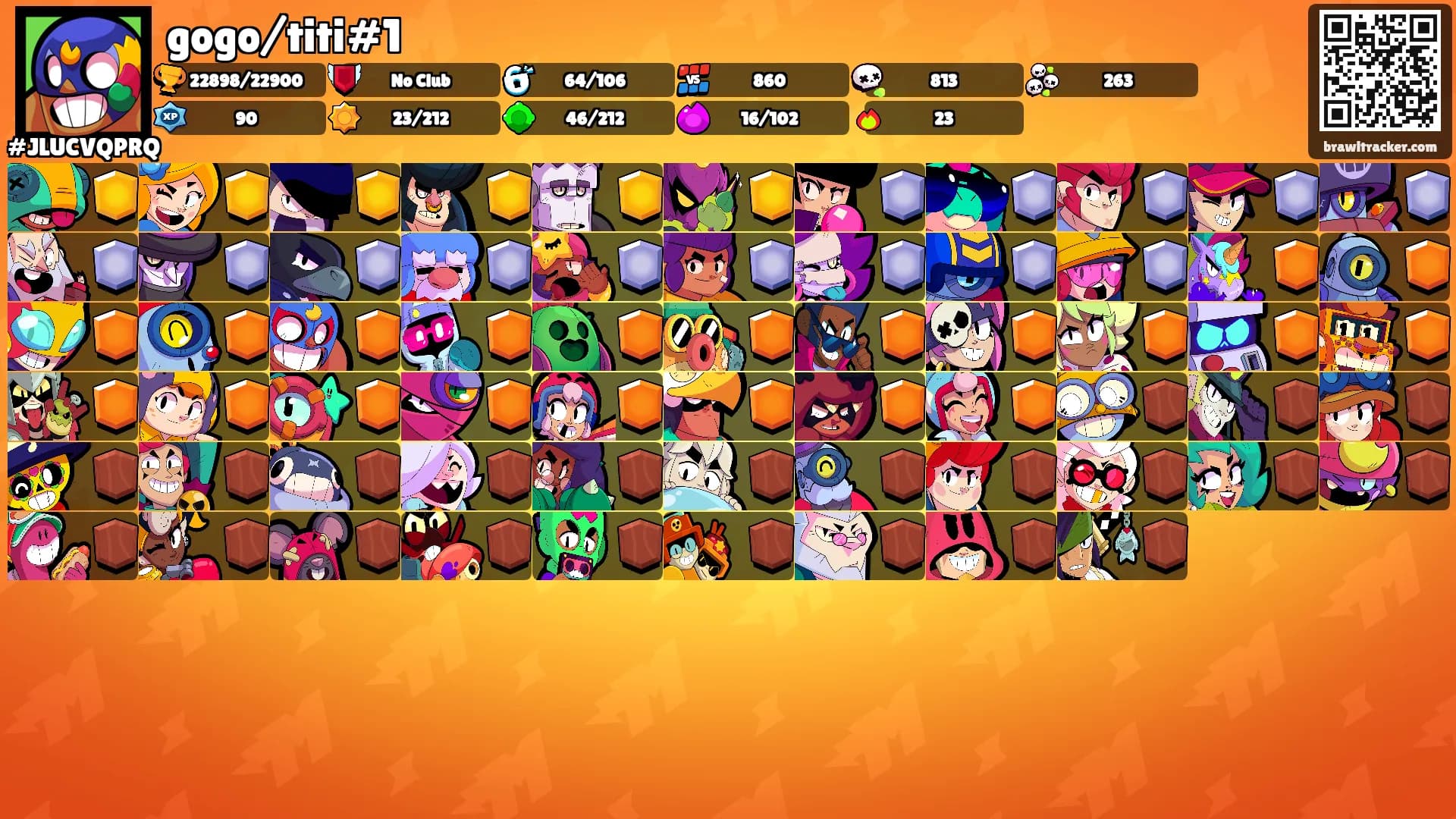 gogo/titi#1's Ranks