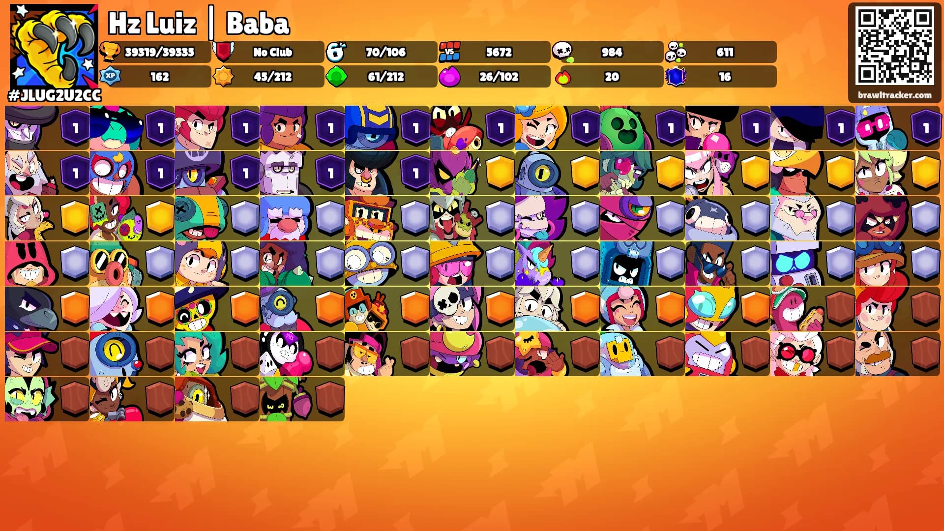 Hz Luiz | Baba's Ranks