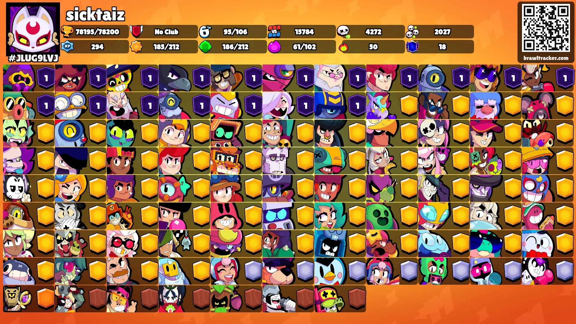 sicktaiz's Ranks
