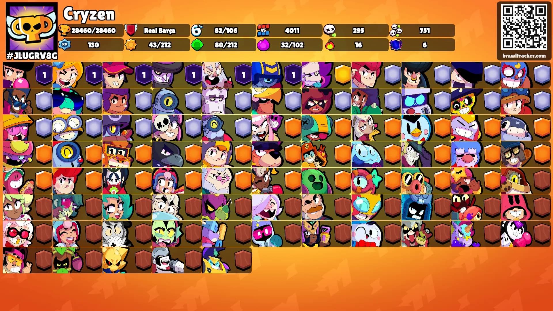 Cryzen's Ranks