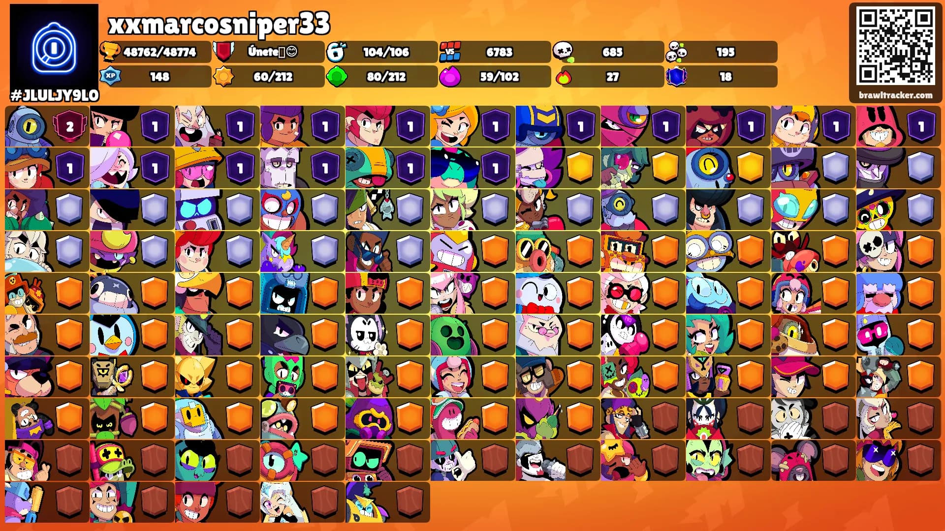 xxmarcosniper33's Ranks