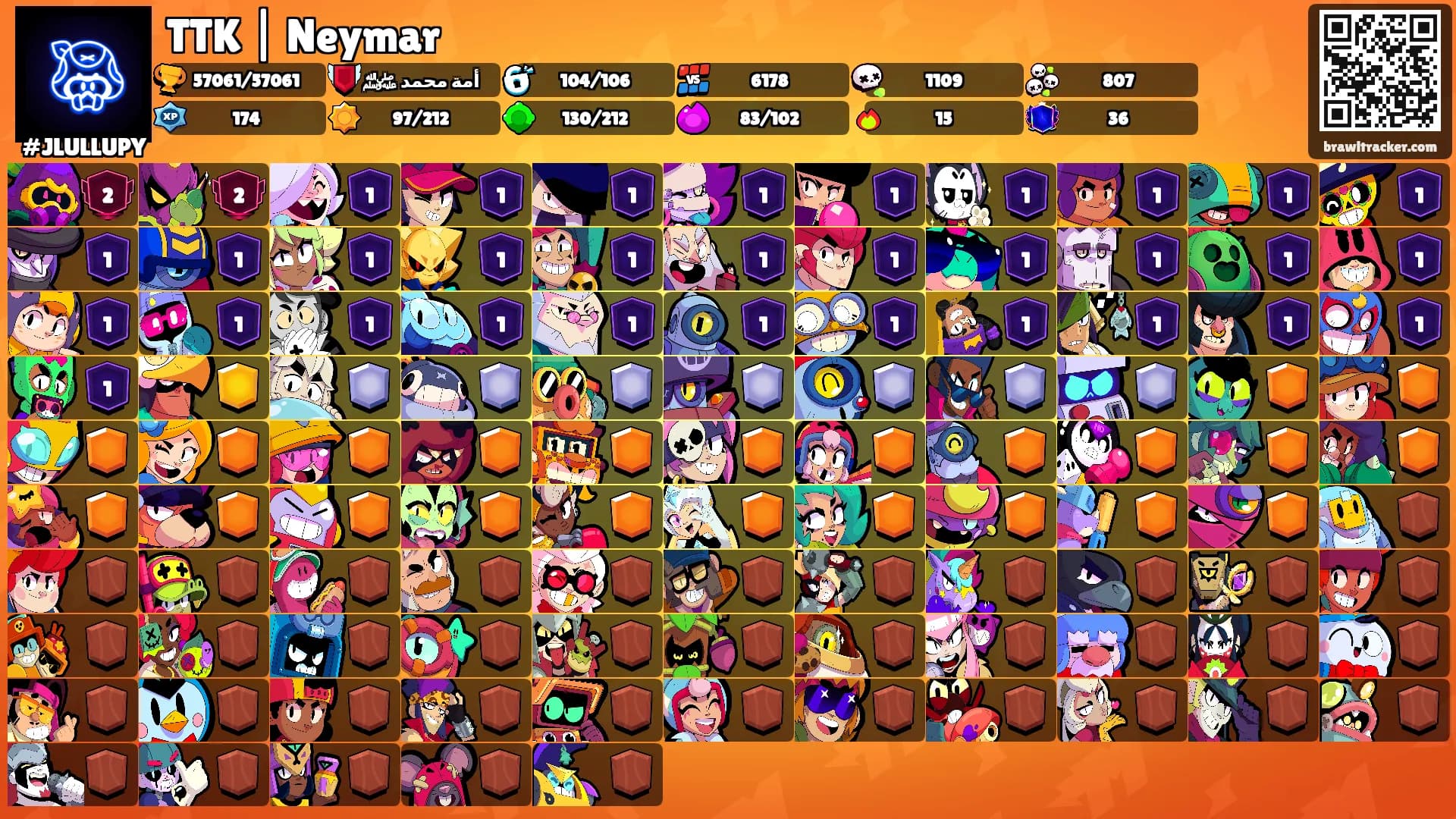 TTK | Neymar's Ranks