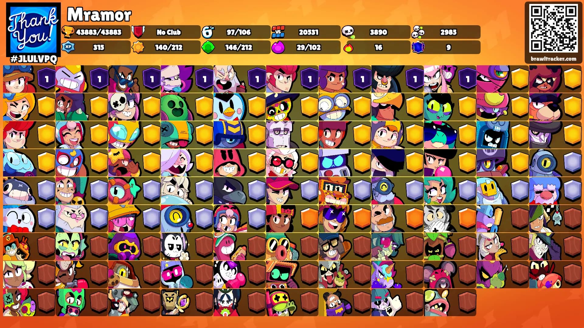 Mramor's Ranks