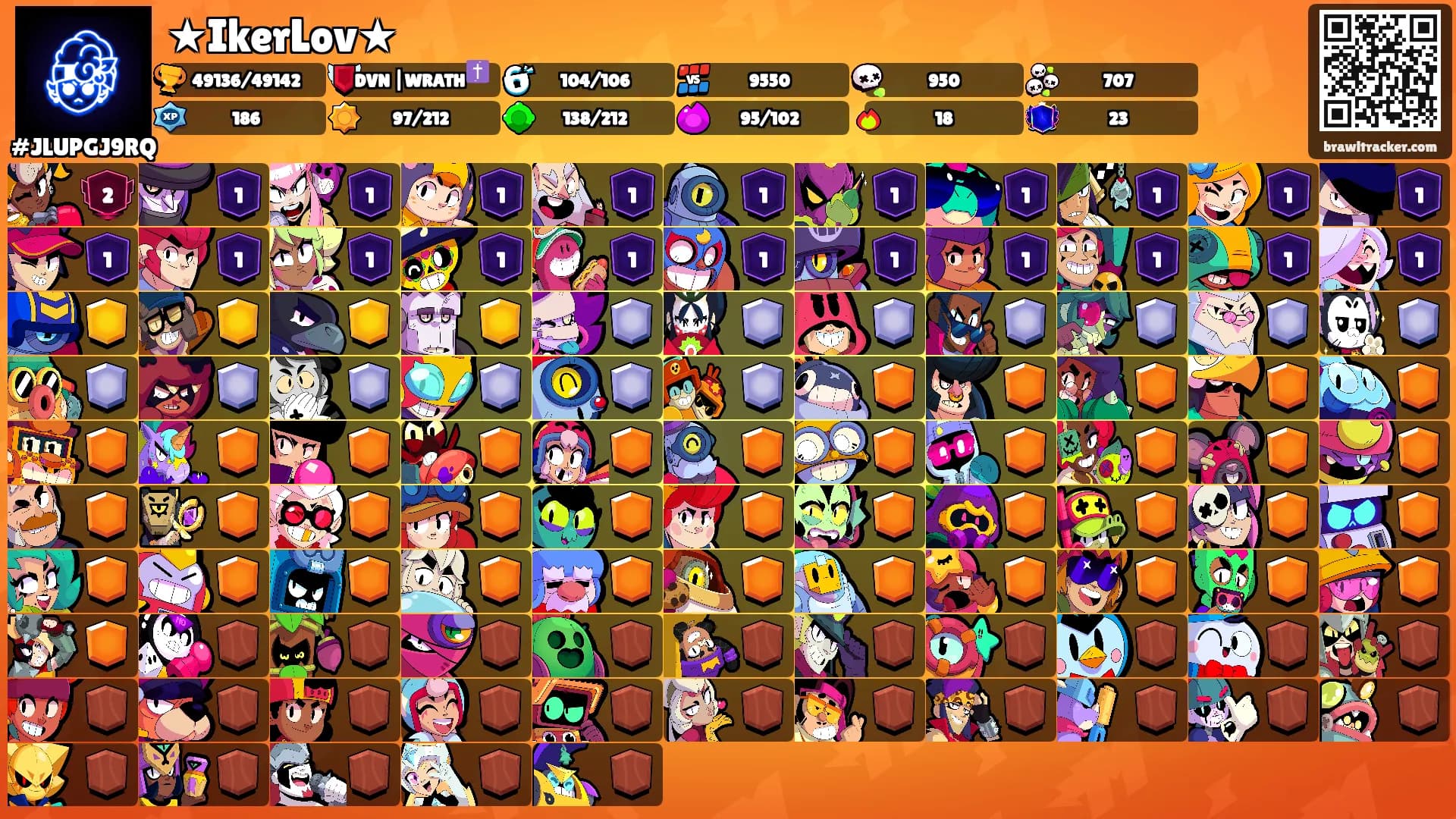 ★IkerLov★'s Ranks