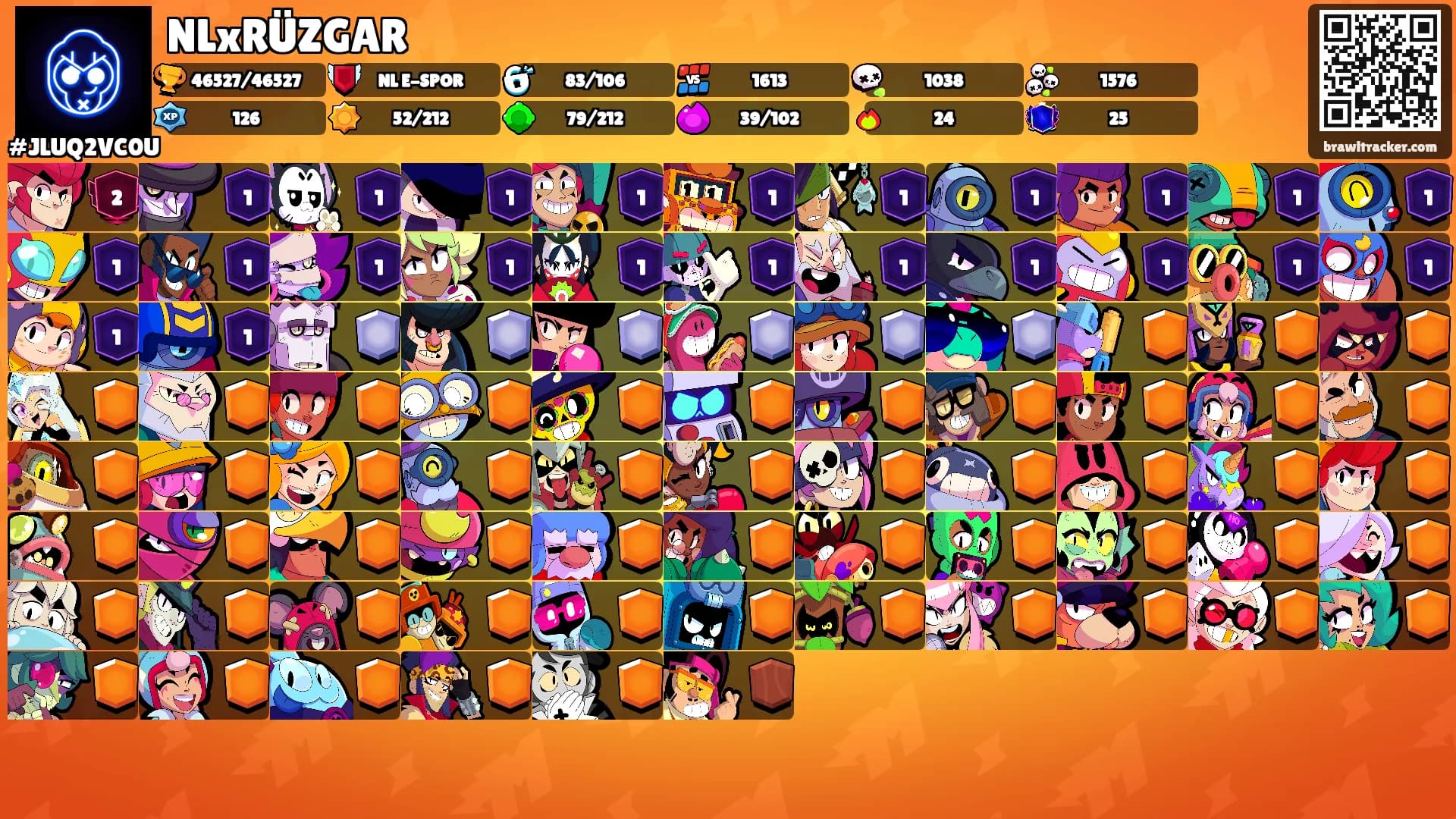 NLxRÜZGAR's Ranks