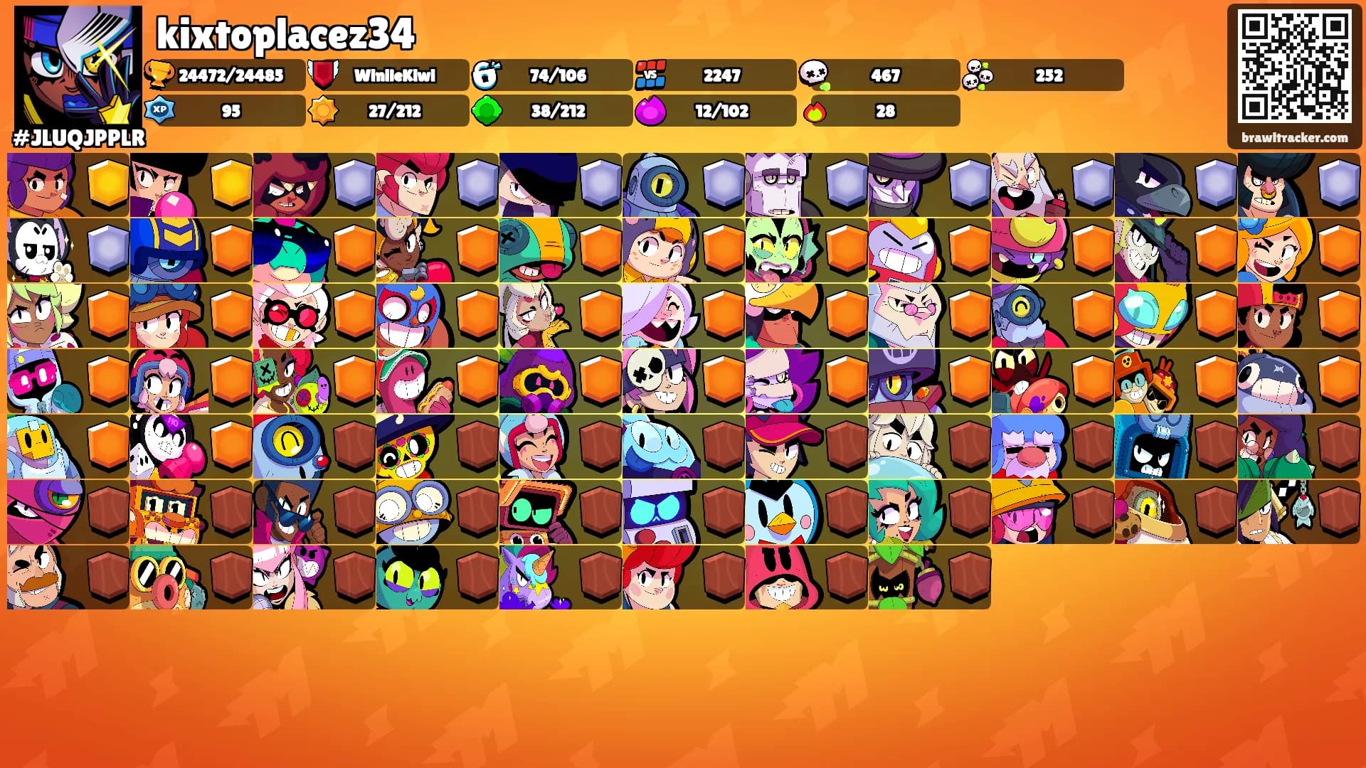 kixtoplacez34's Ranks