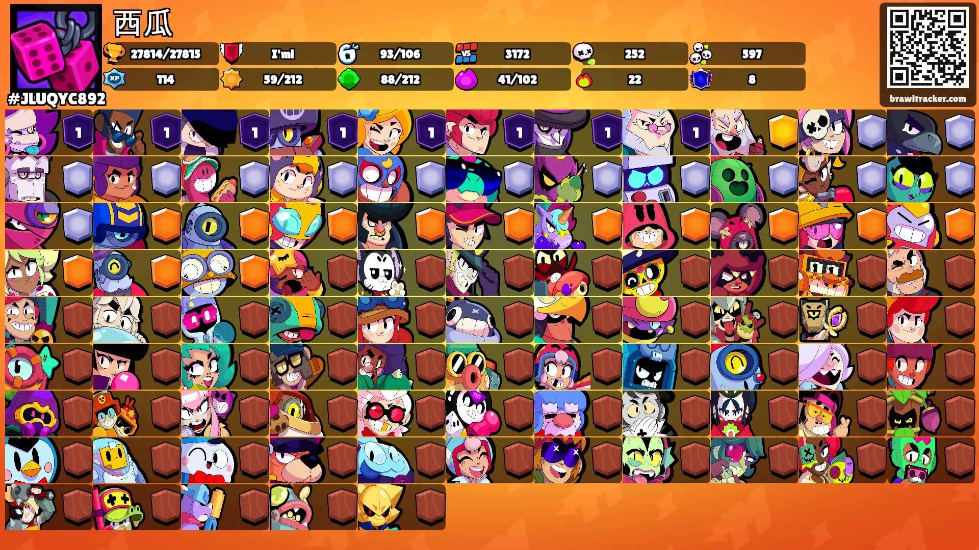 西瓜's Ranks