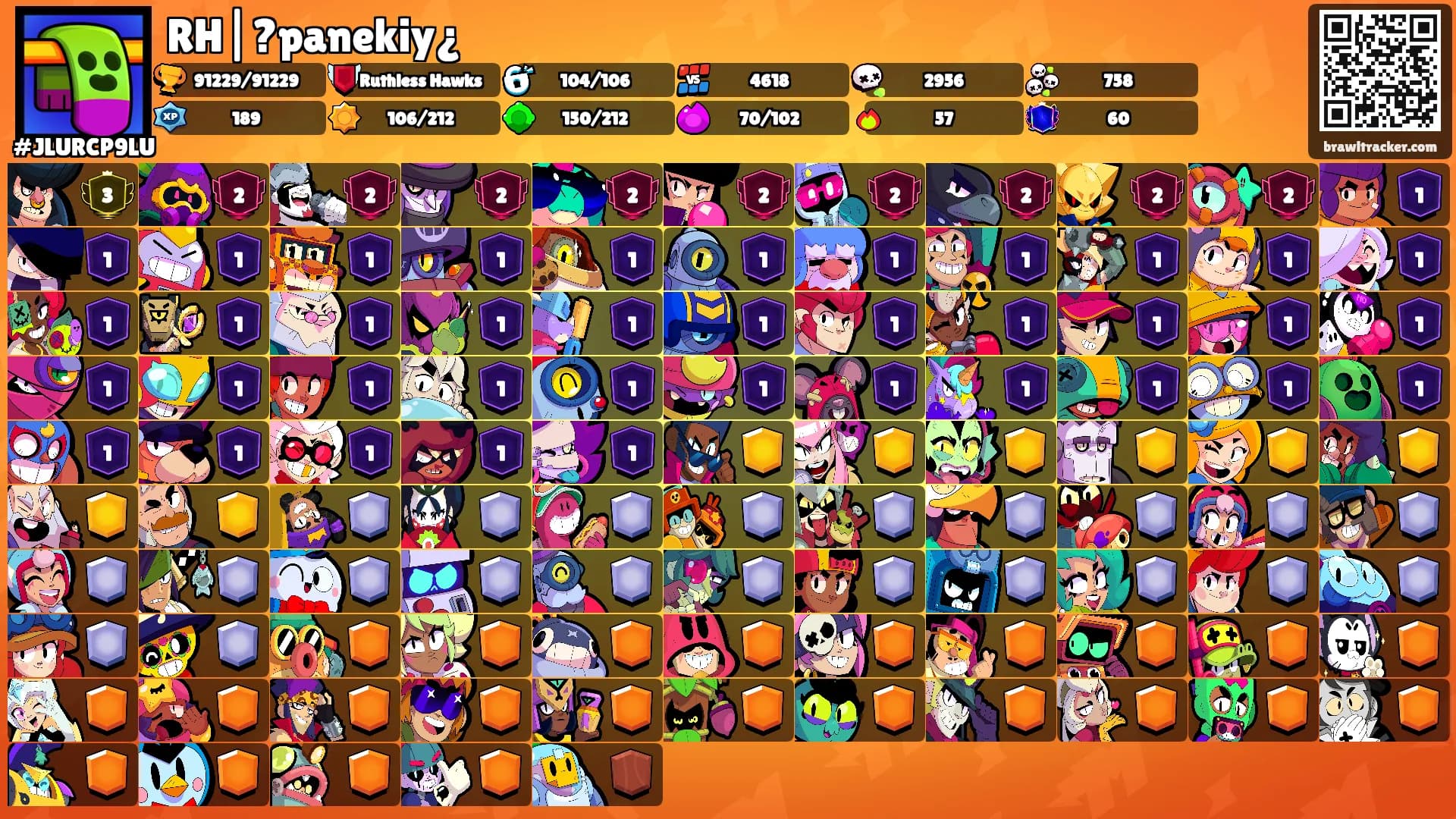 RH|?panekiy¿'s Ranks