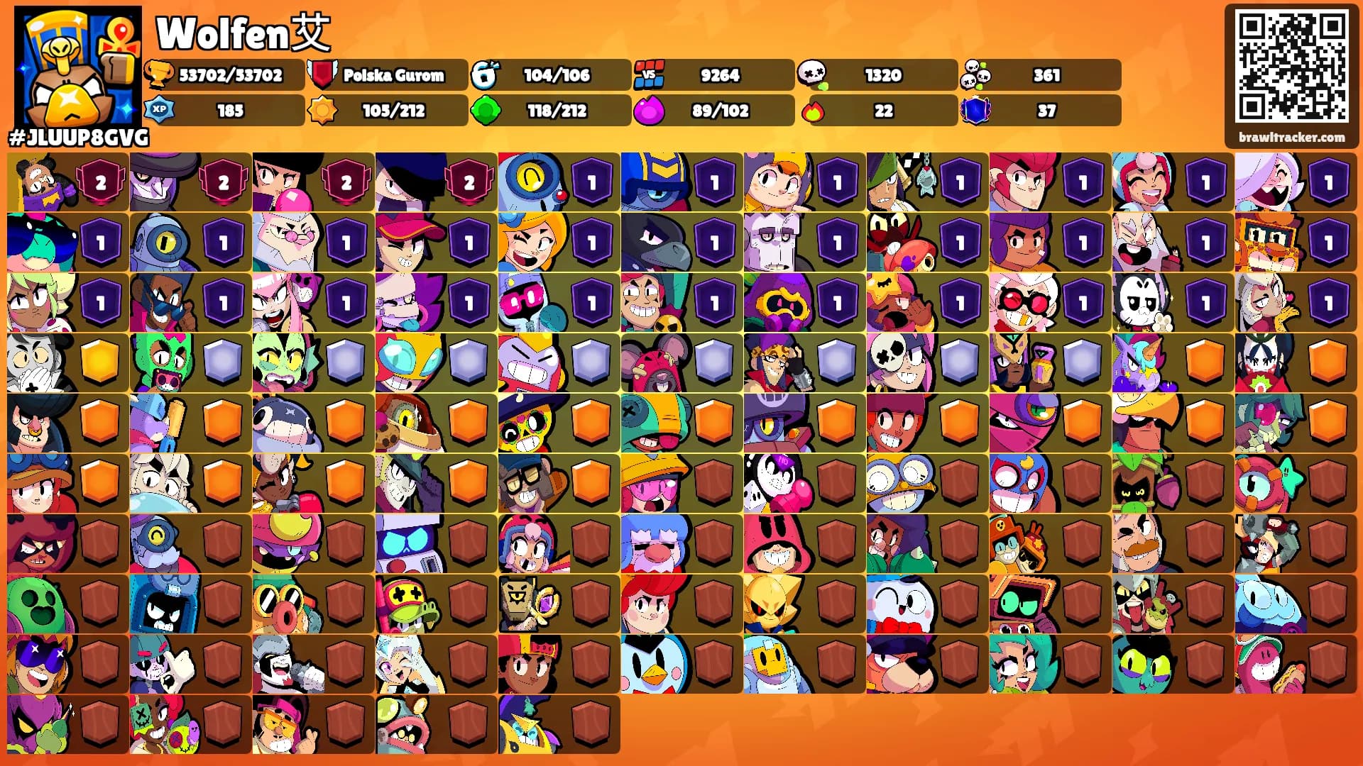Wolfen艾's Ranks