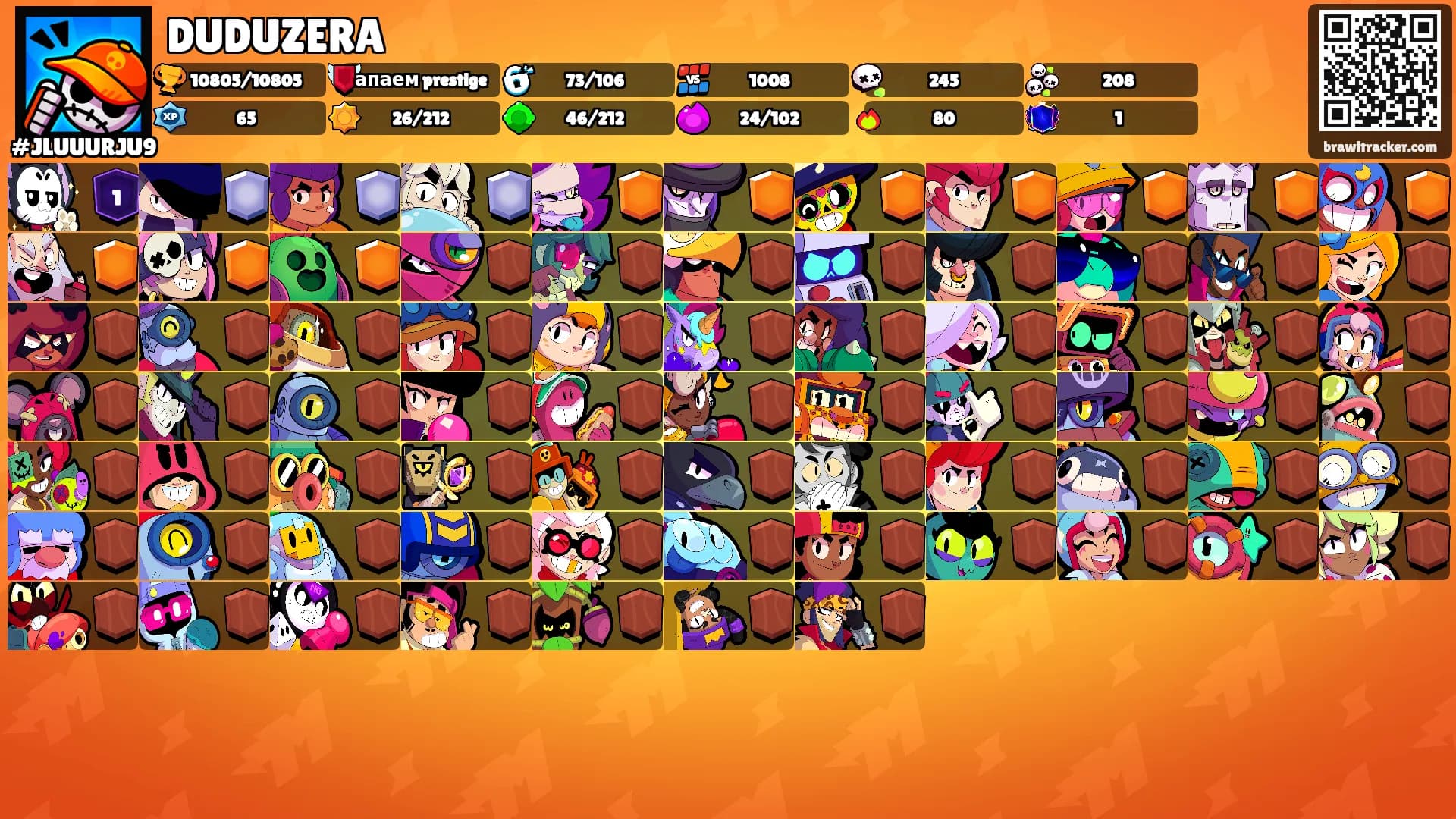 DUDUZERA's Ranks