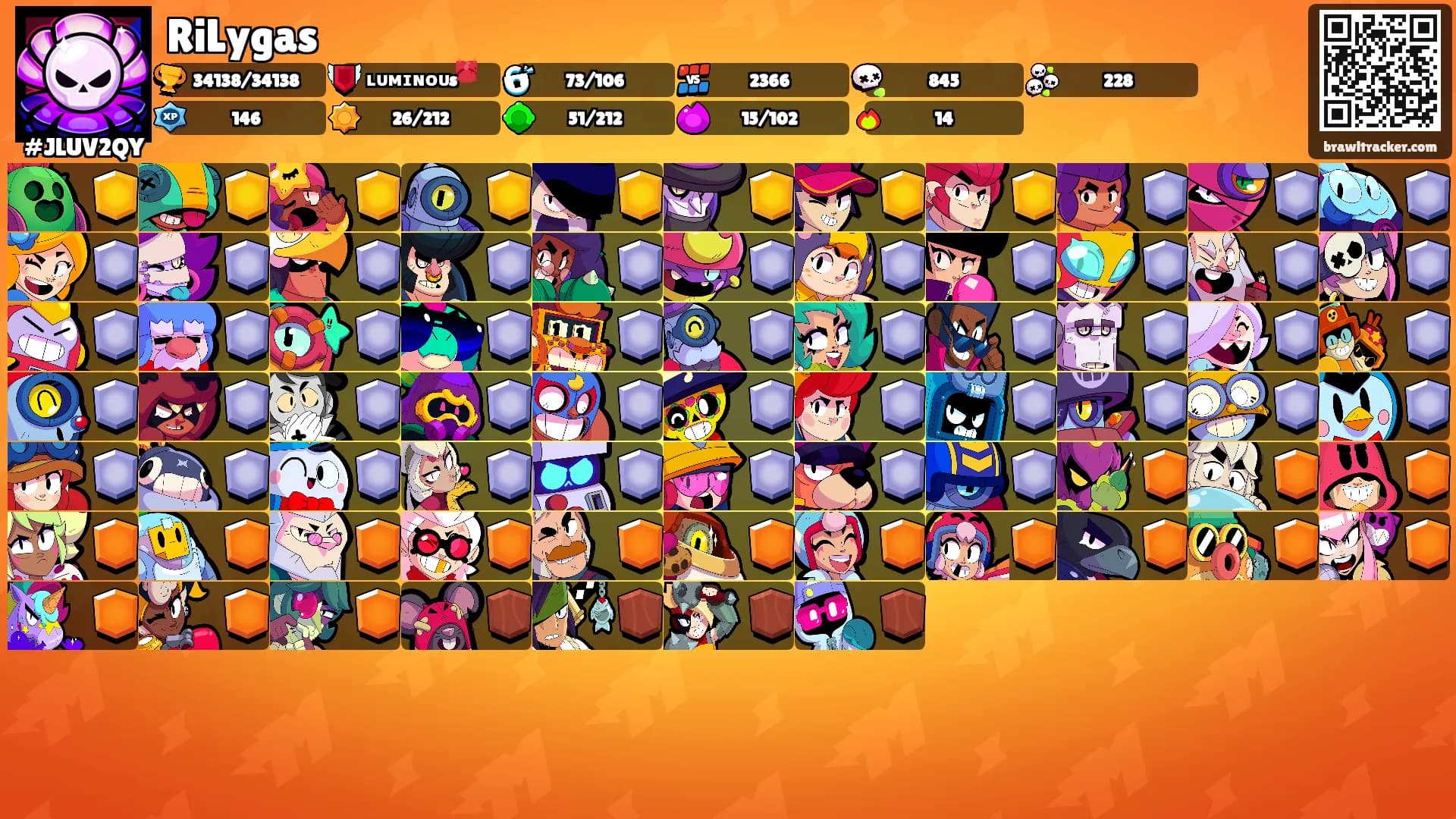 RiLygas's Ranks