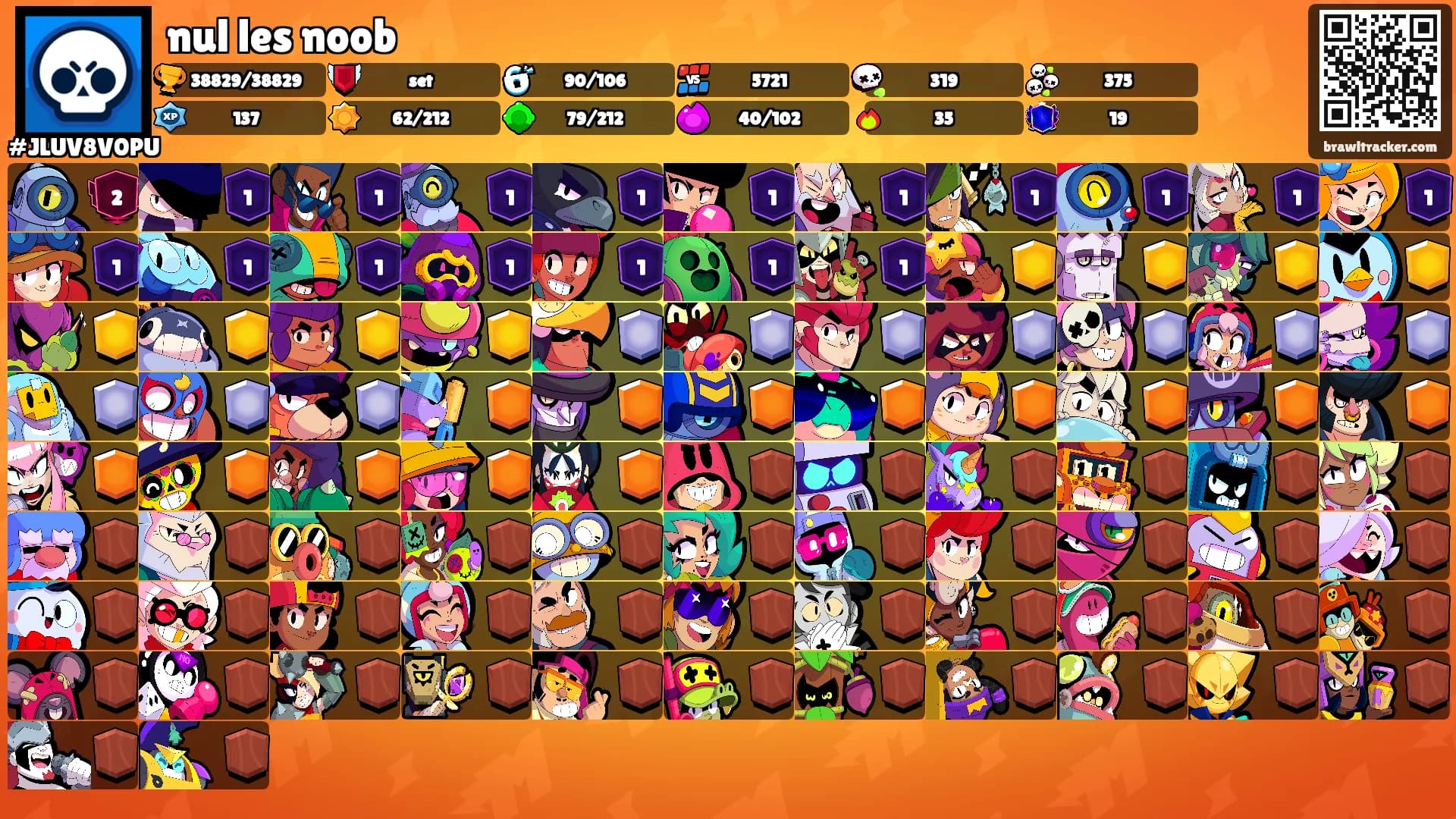 nul les noob's Ranks