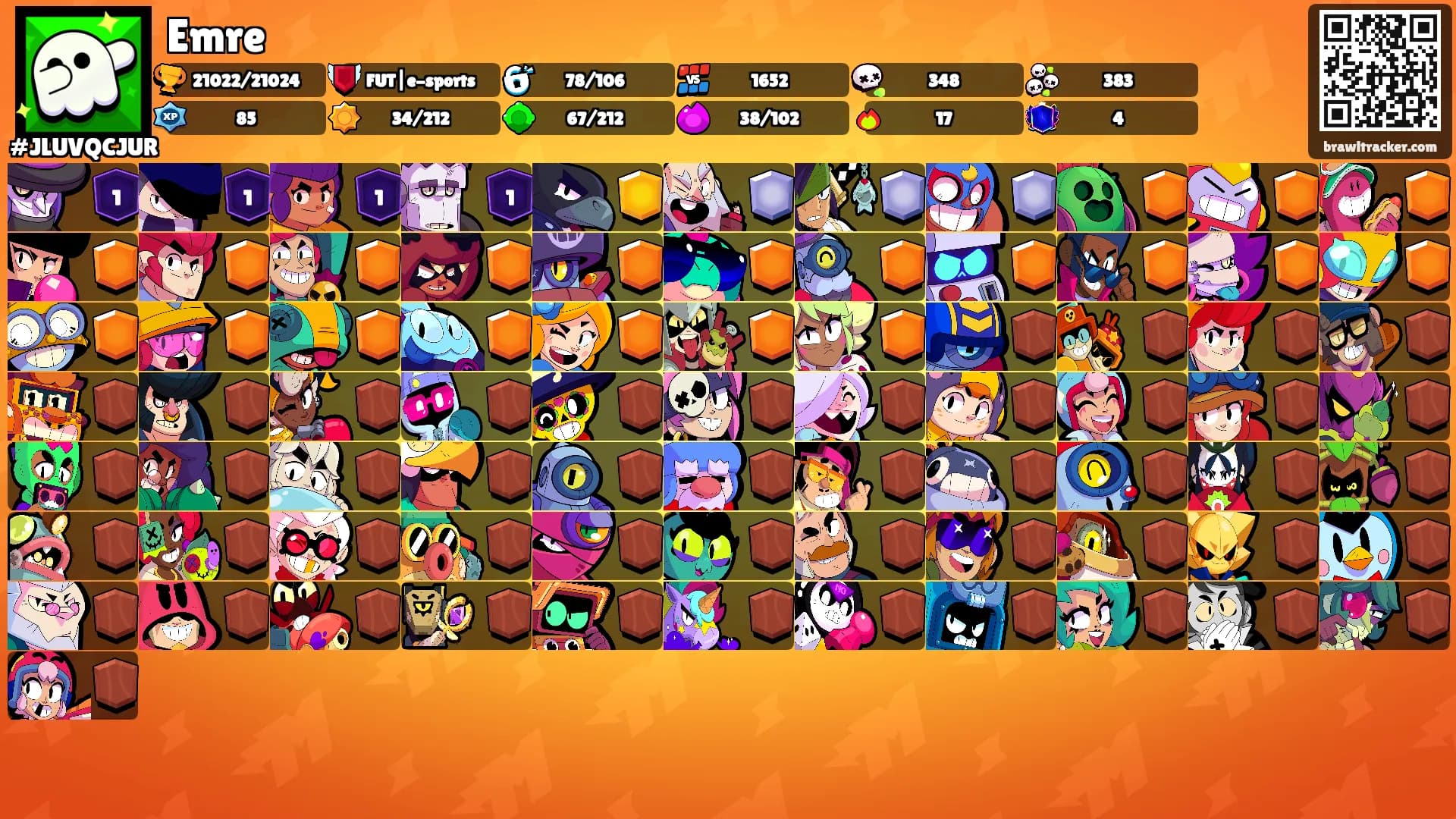Emre's Ranks
