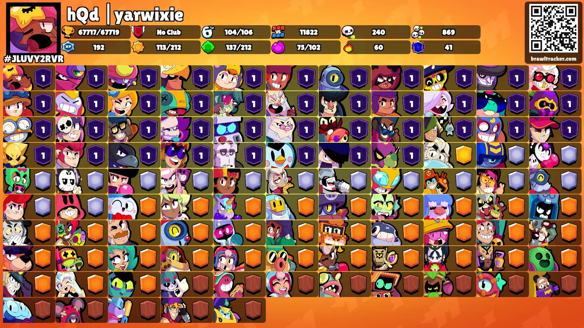 hQd |yarwixie's Ranks