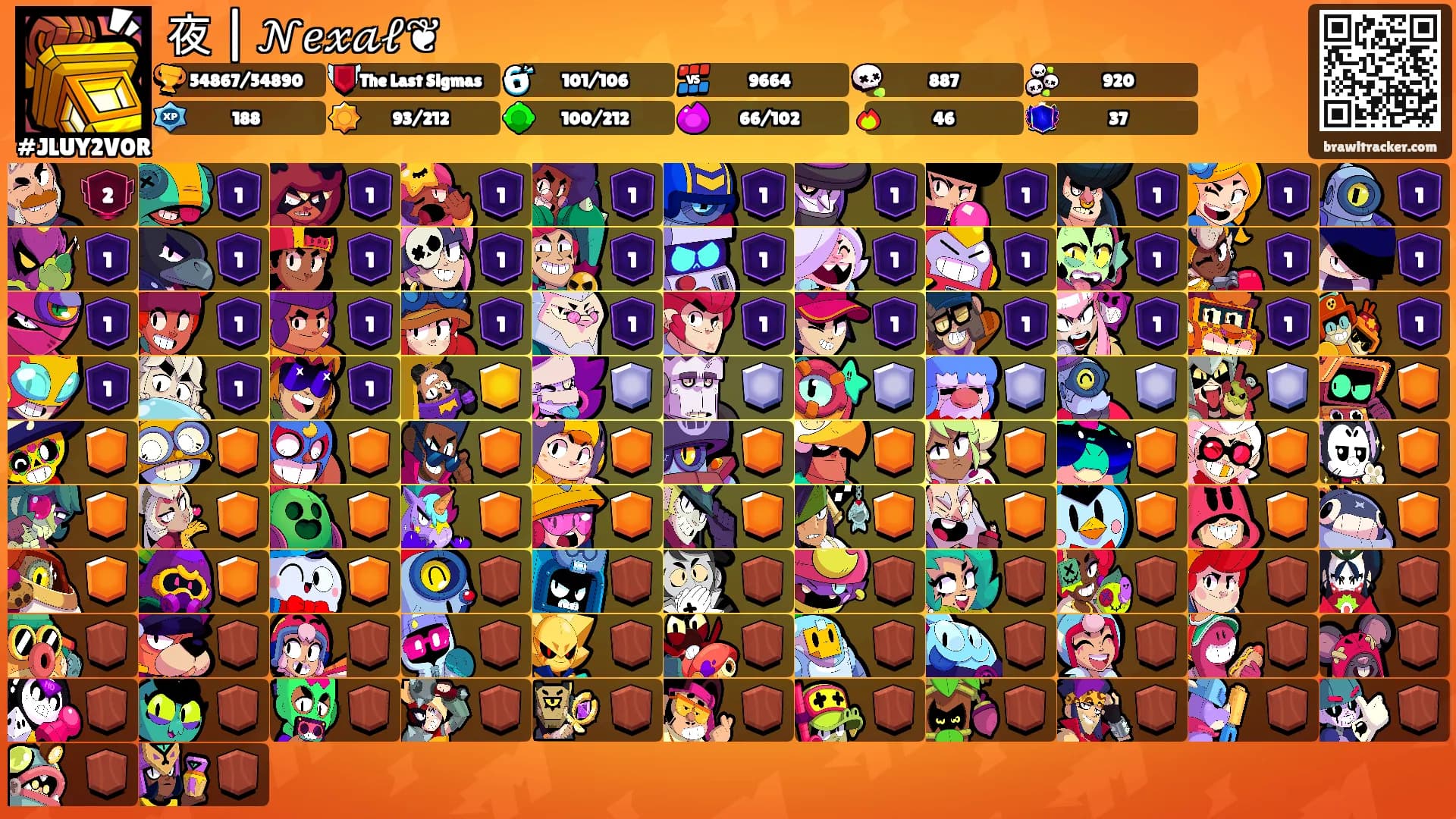 夜 | 𝒩𝑒𝓍𝒶𝓁❦'s Ranks