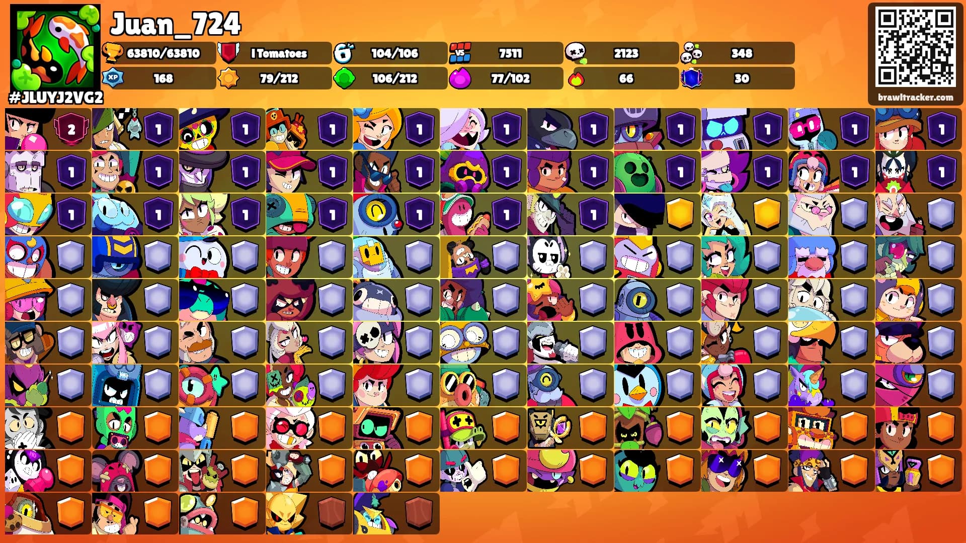 Juan_724's Ranks