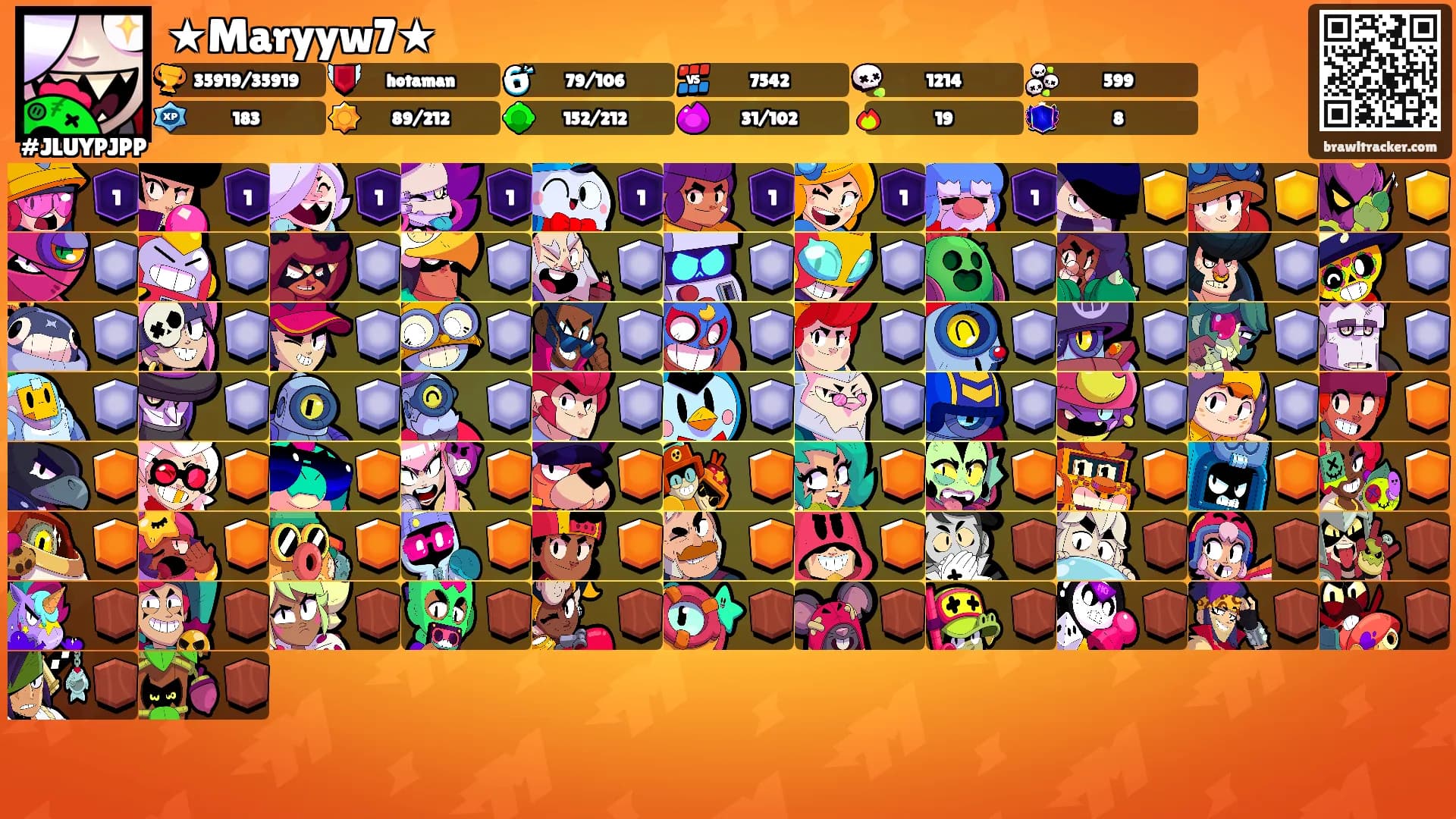 ★Maryyw7★'s Ranks