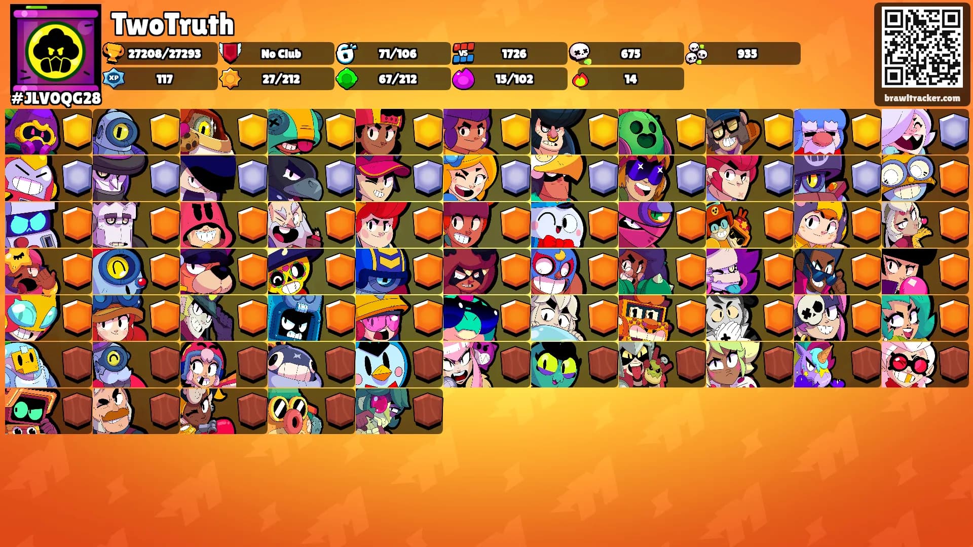TwoTruth's Ranks
