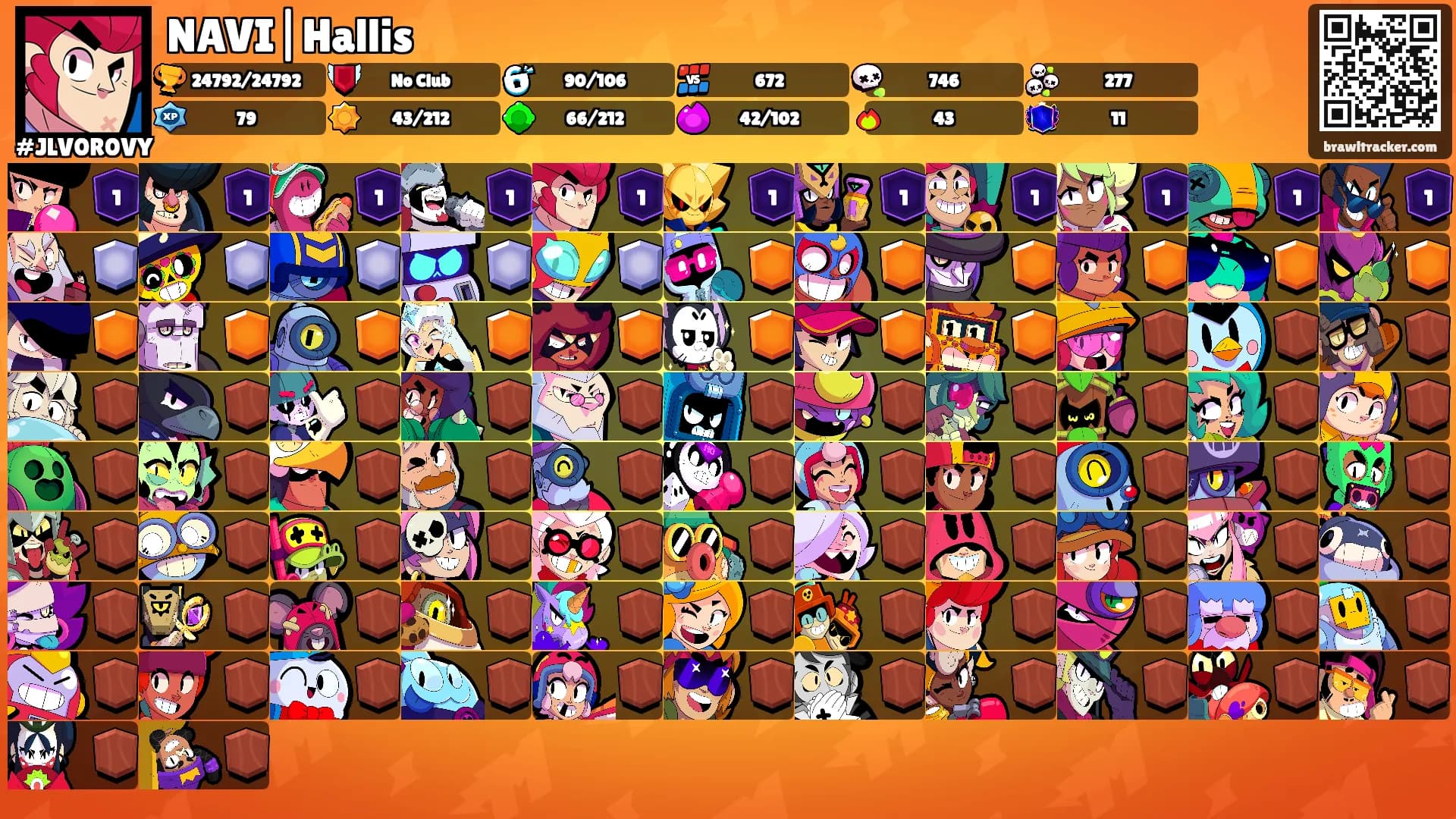 NAVI|Hallis's Ranks