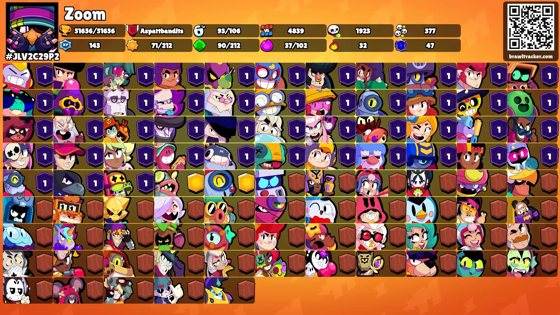 Zoom's Ranks