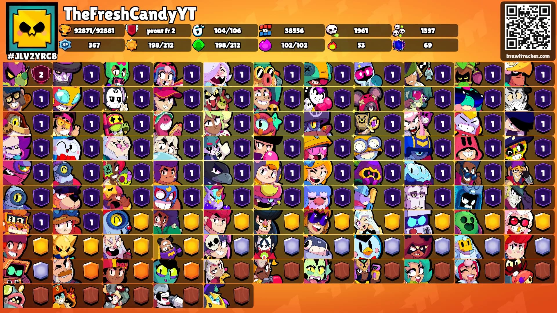 TheFreshCandyYT's Ranks
