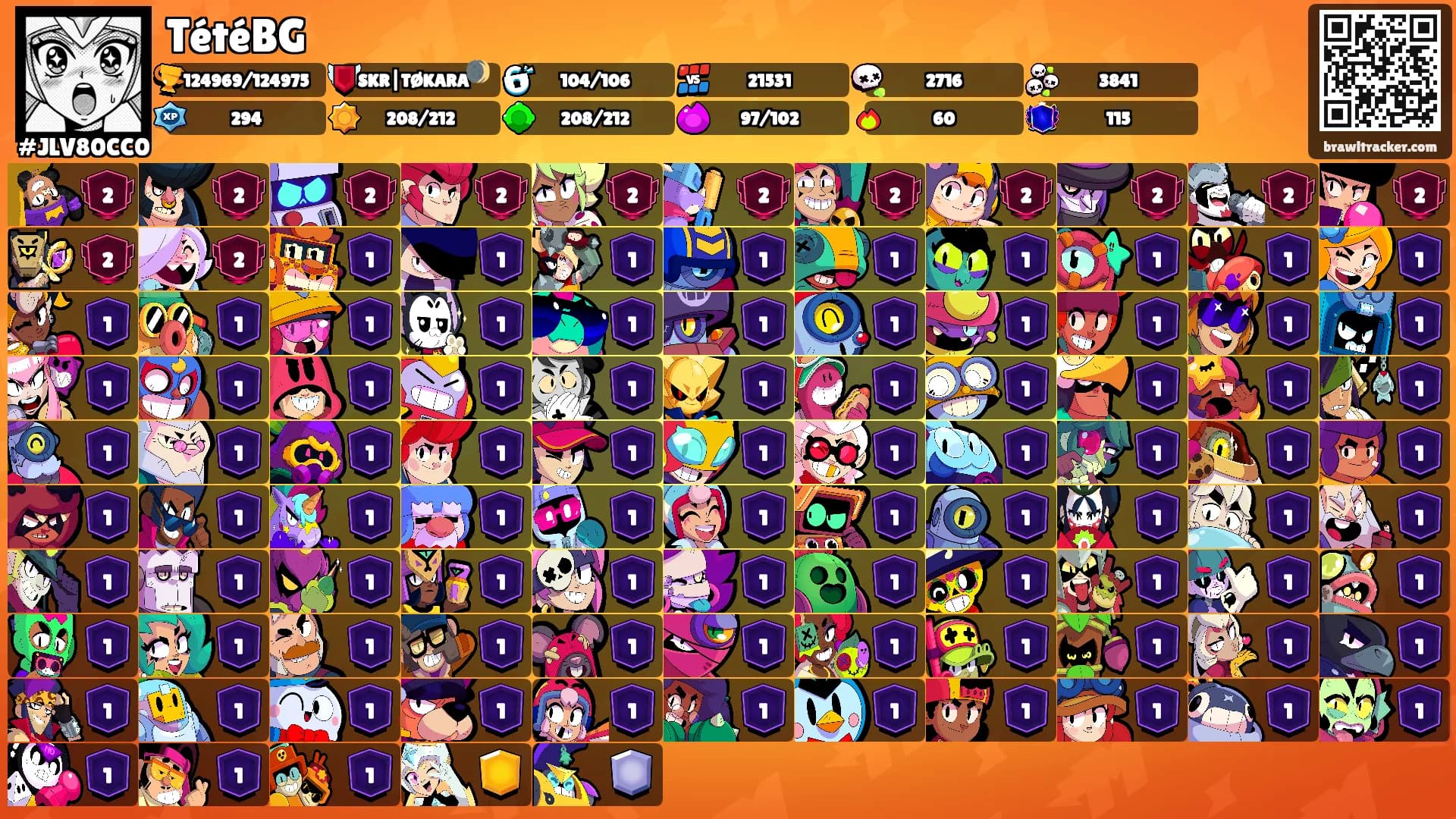 TétéBG's Ranks