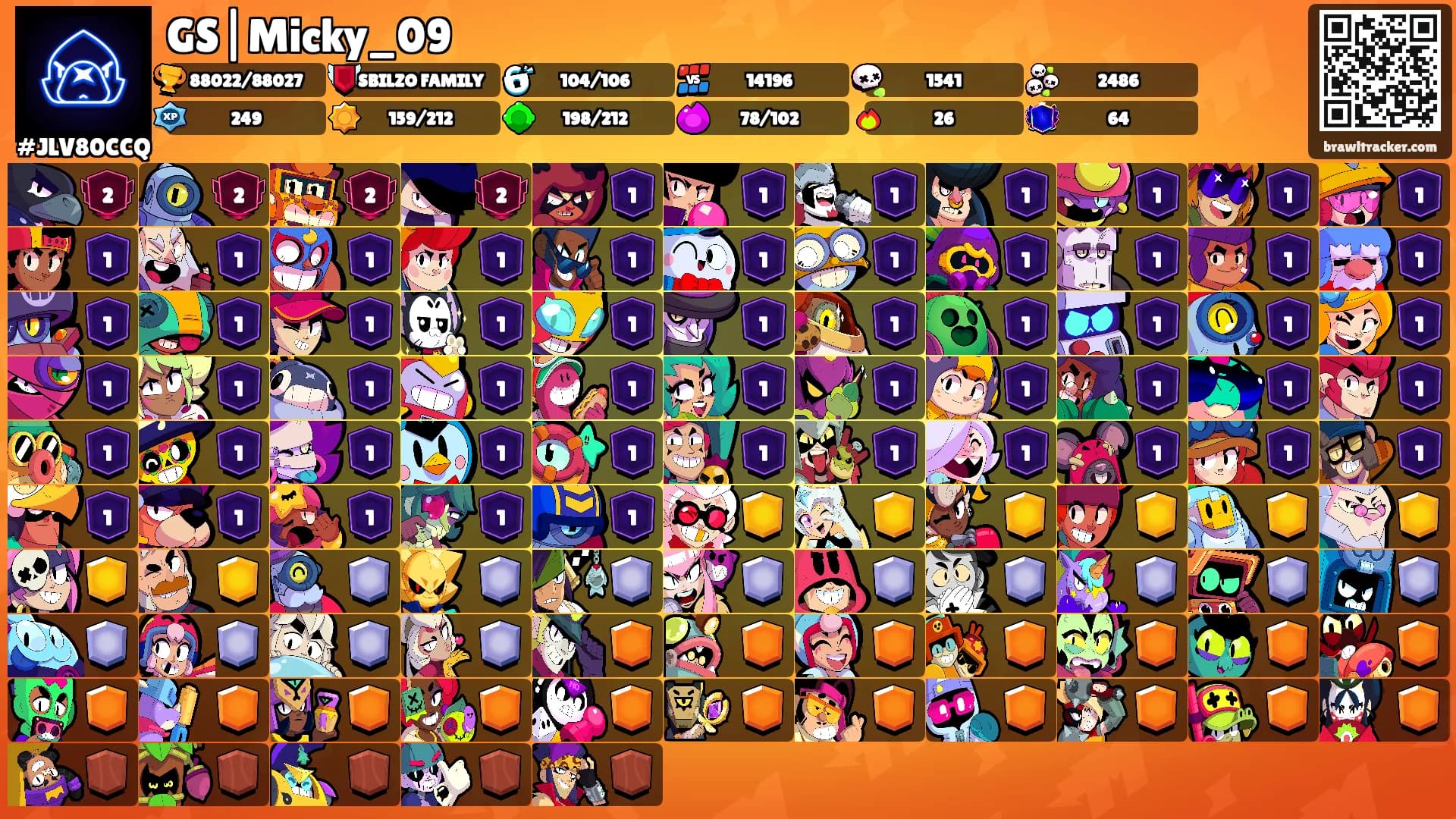 GS|Micky_09's Ranks