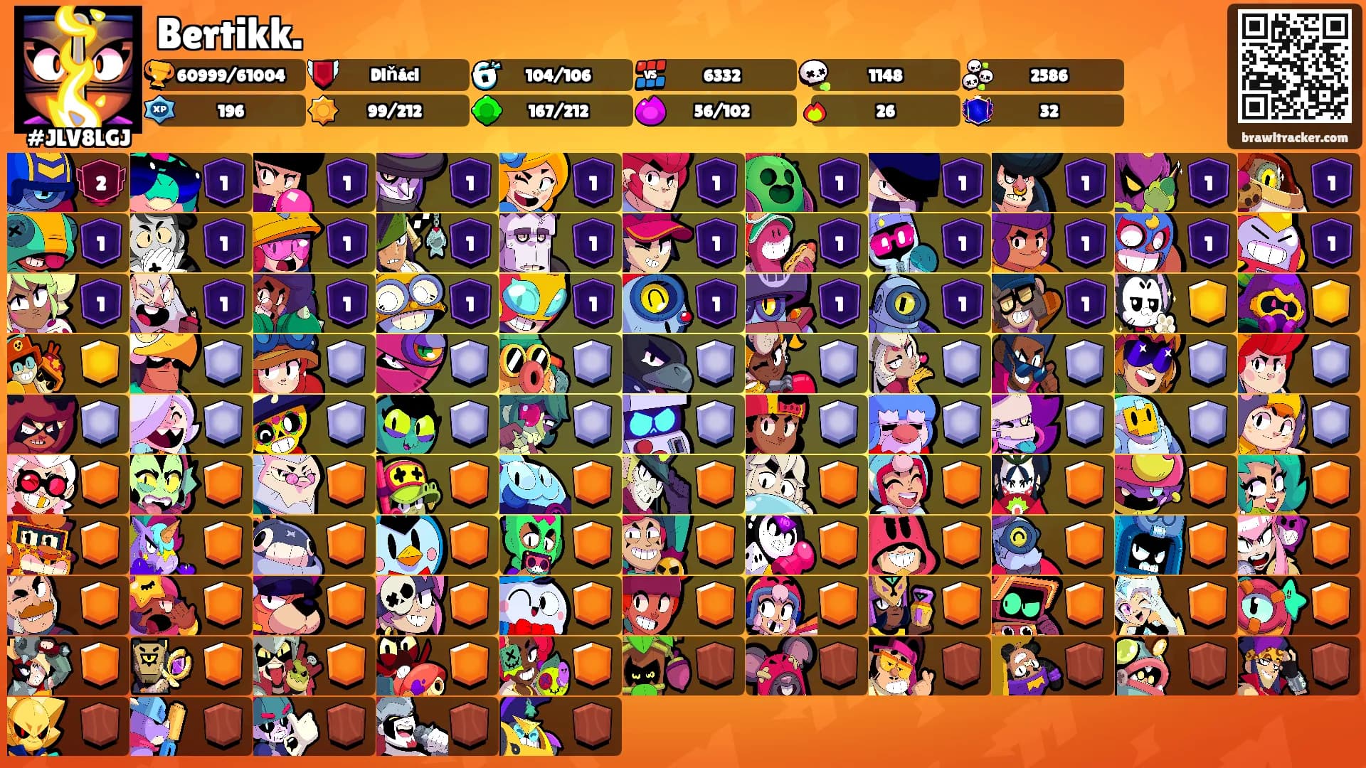 Bertikk.'s Ranks
