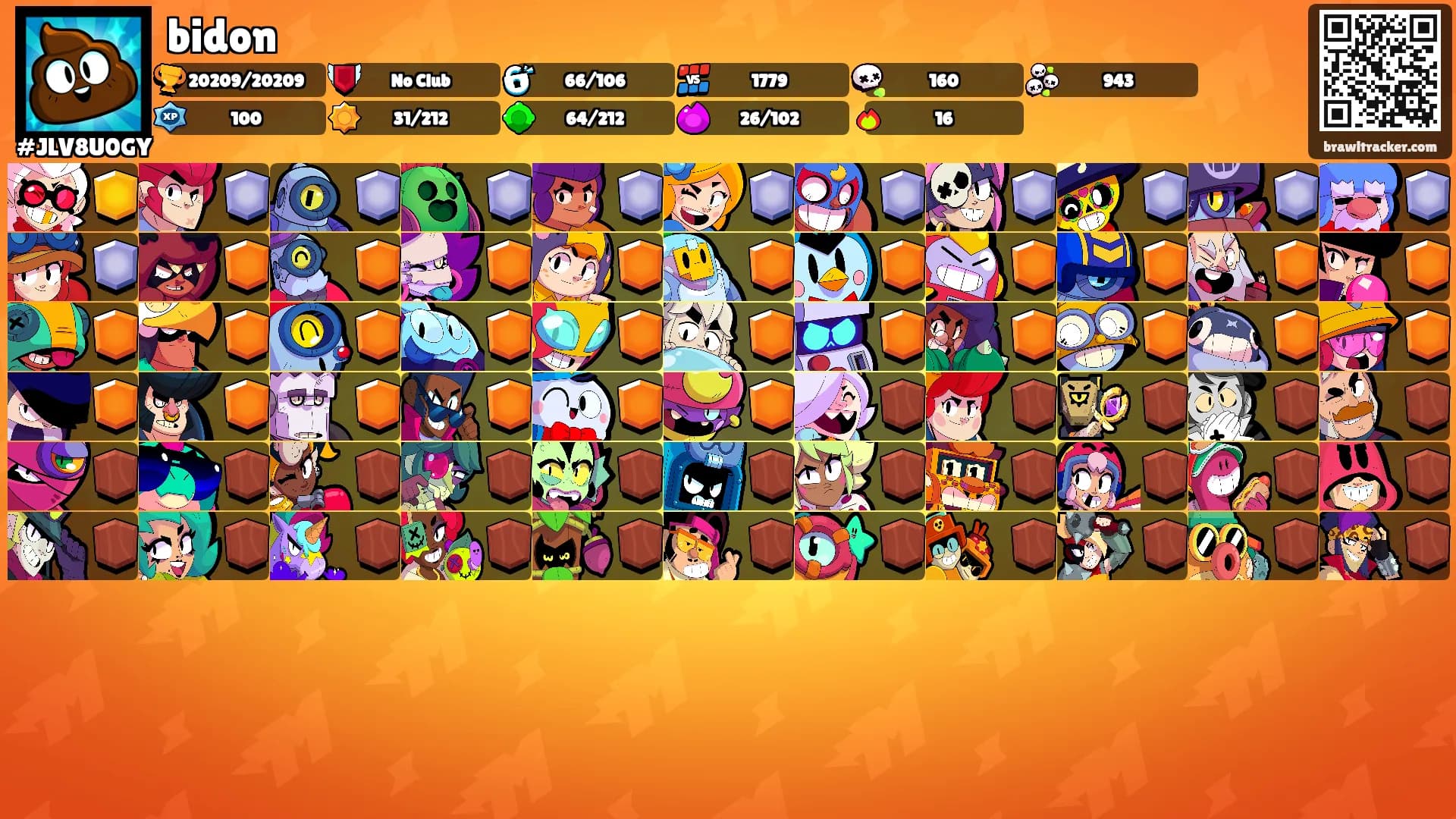 bidon's Ranks