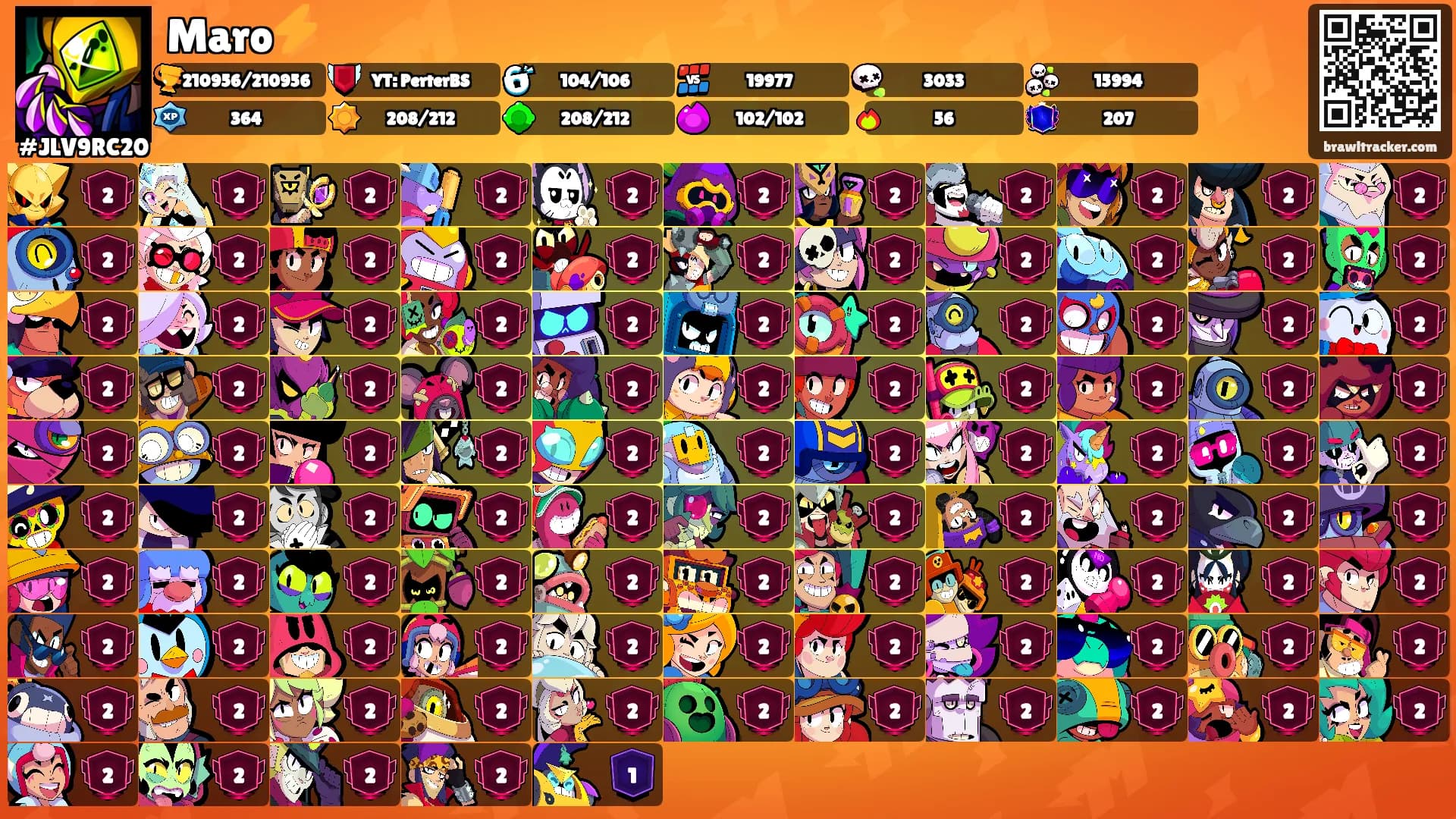 Maro⚡'s Ranks