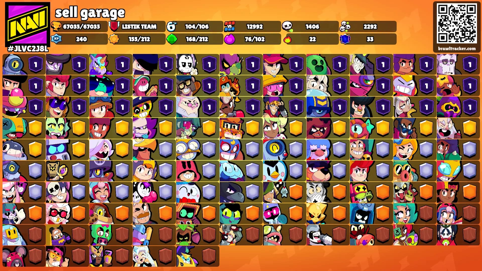 sell garage's Ranks