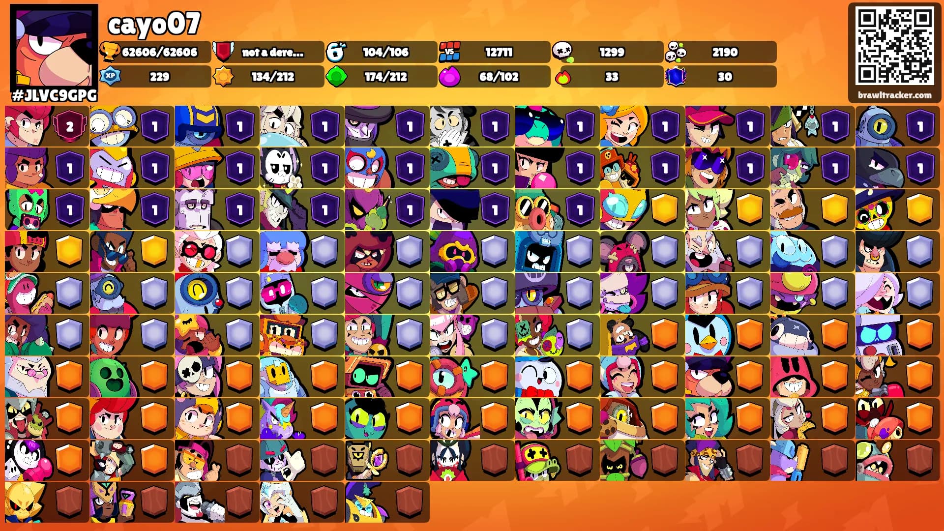 cayo07's Ranks
