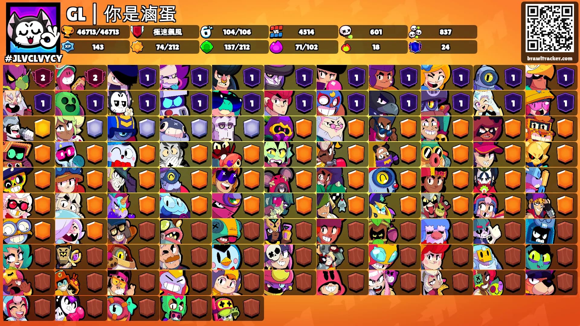 GL | 你是滷蛋's Ranks