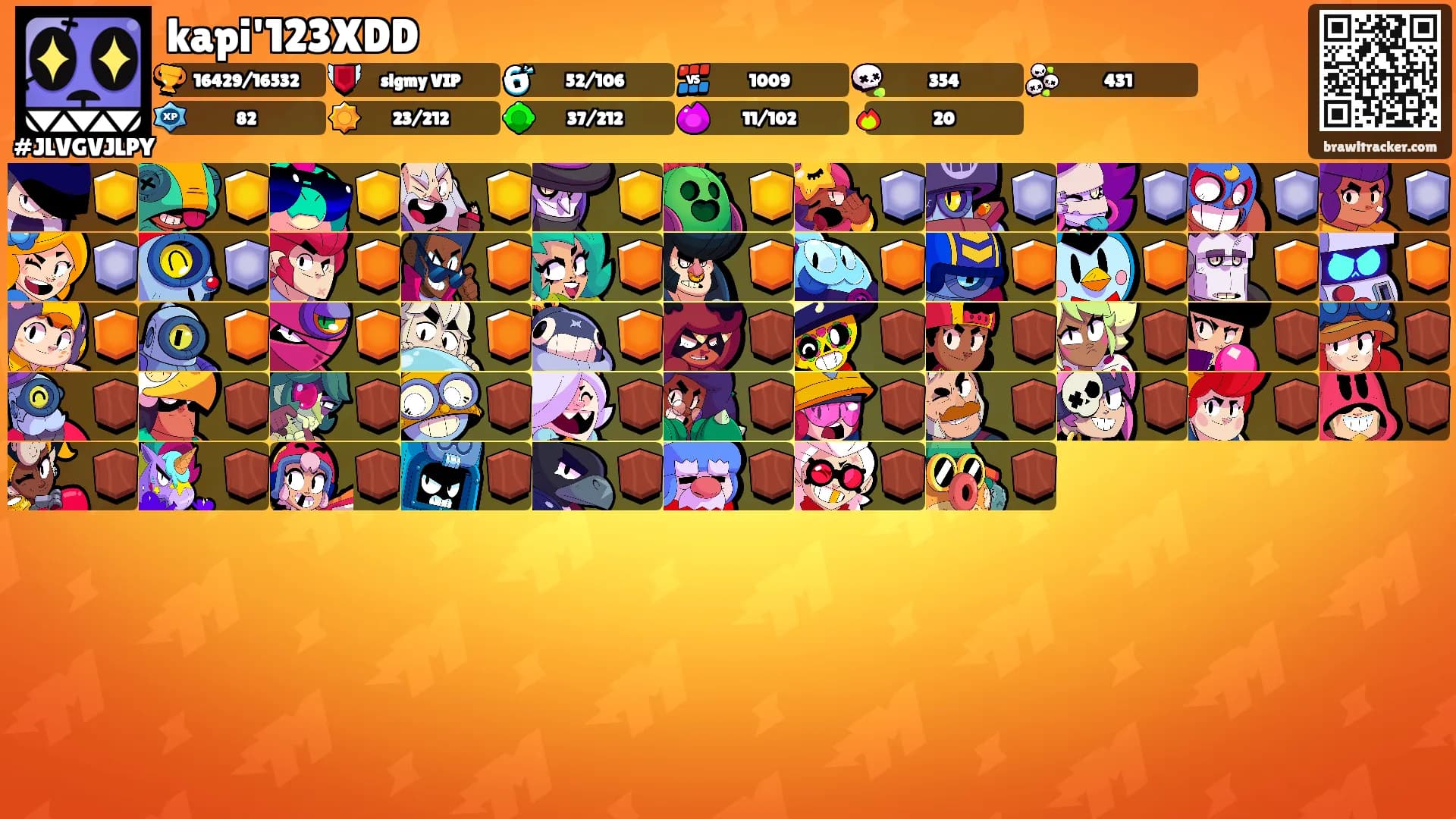 kapi'123XDD's Ranks