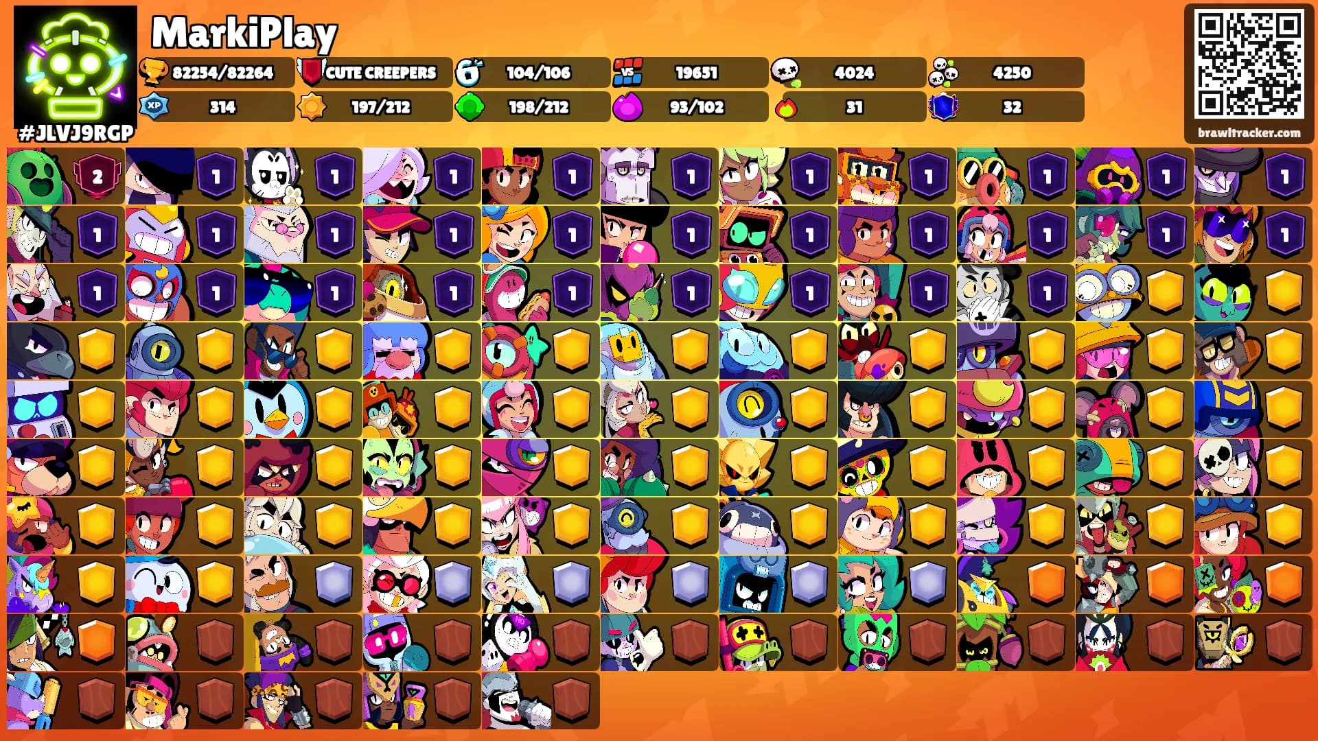 MarkiPlay's Ranks