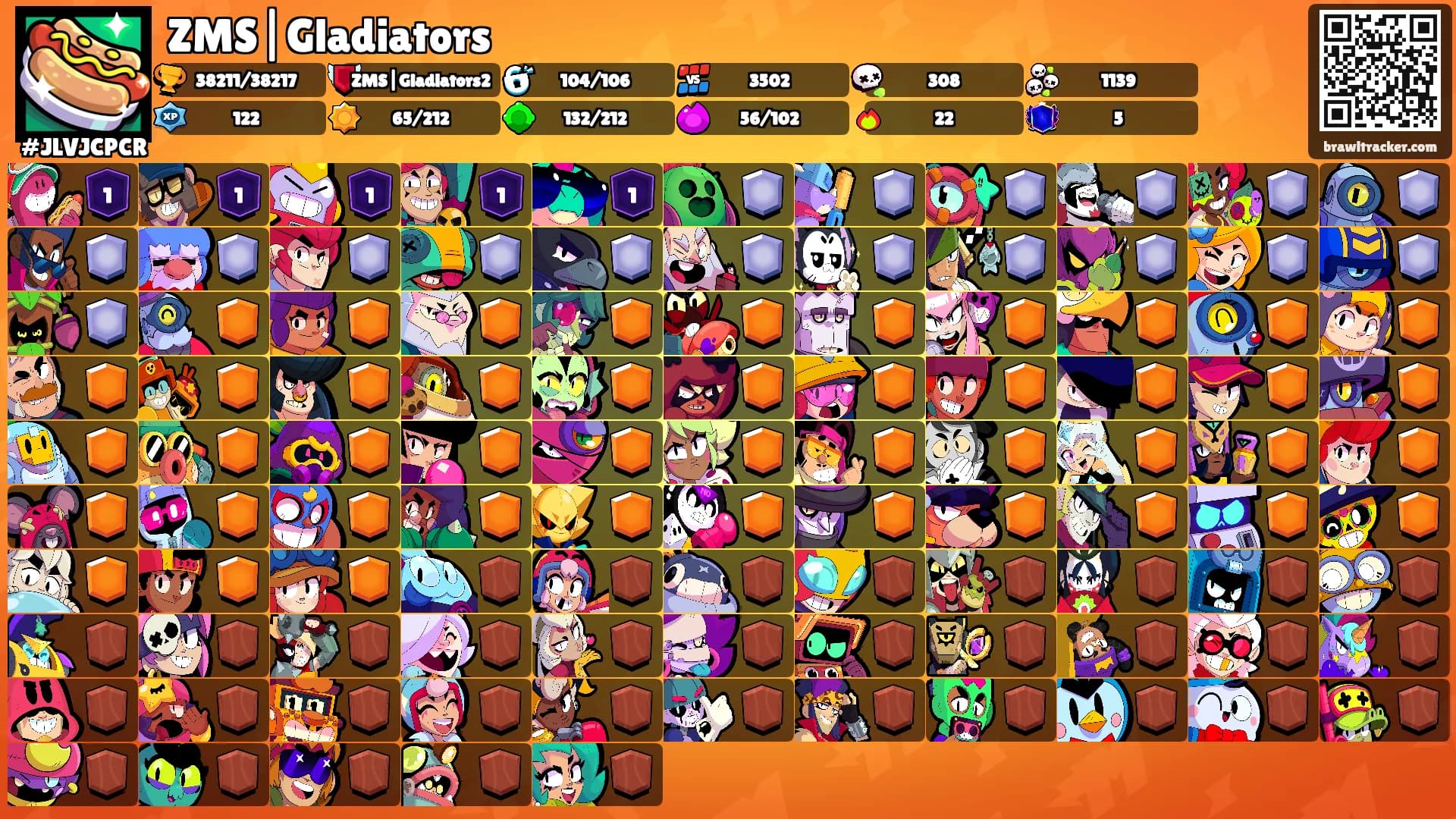 ZMS|Gladiators's Ranks